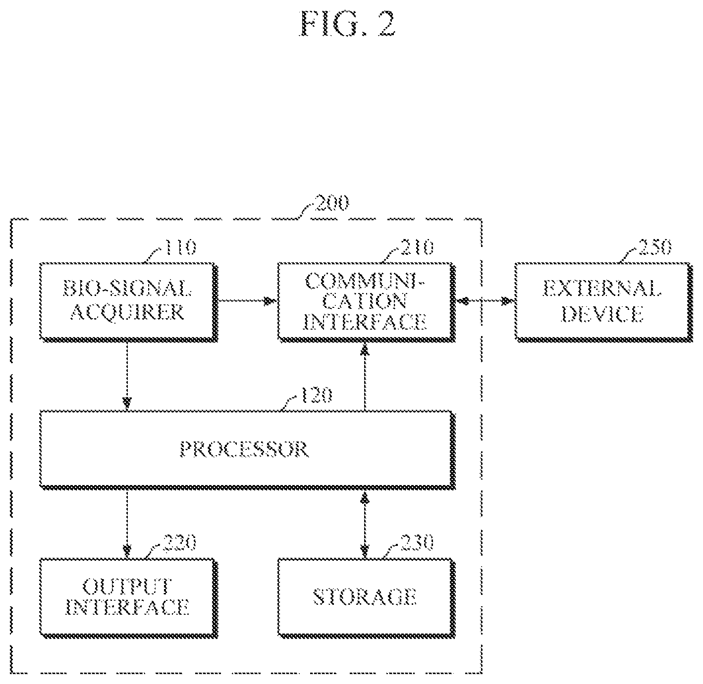 Patent US12324688 Figure 2 – Apparatus and method for estimating bio-information