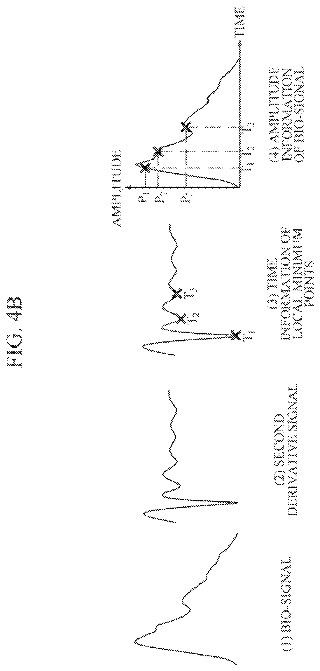 Patent US12324688 Figure 5 – Apparatus and method for estimating bio-information