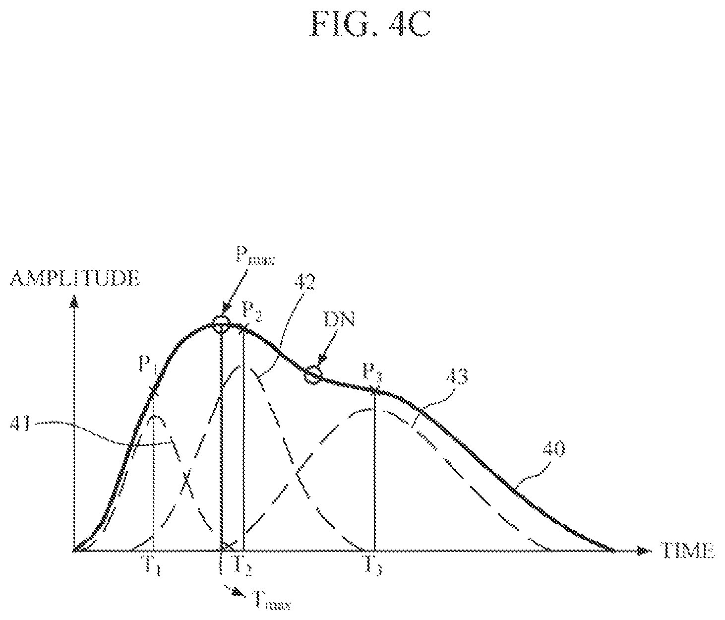 Patent US12324688 Figure 6 – Apparatus and method for estimating bio-information