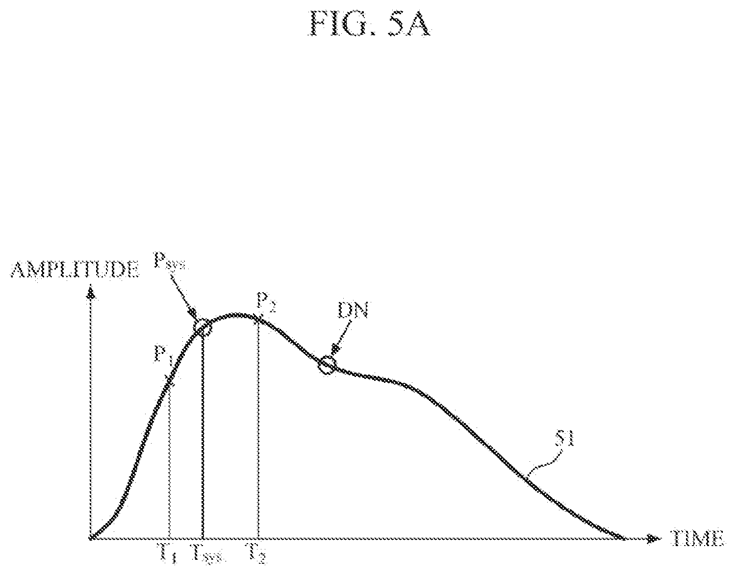 Patent US12324688 Figure 9 – Apparatus and method for estimating bio-information