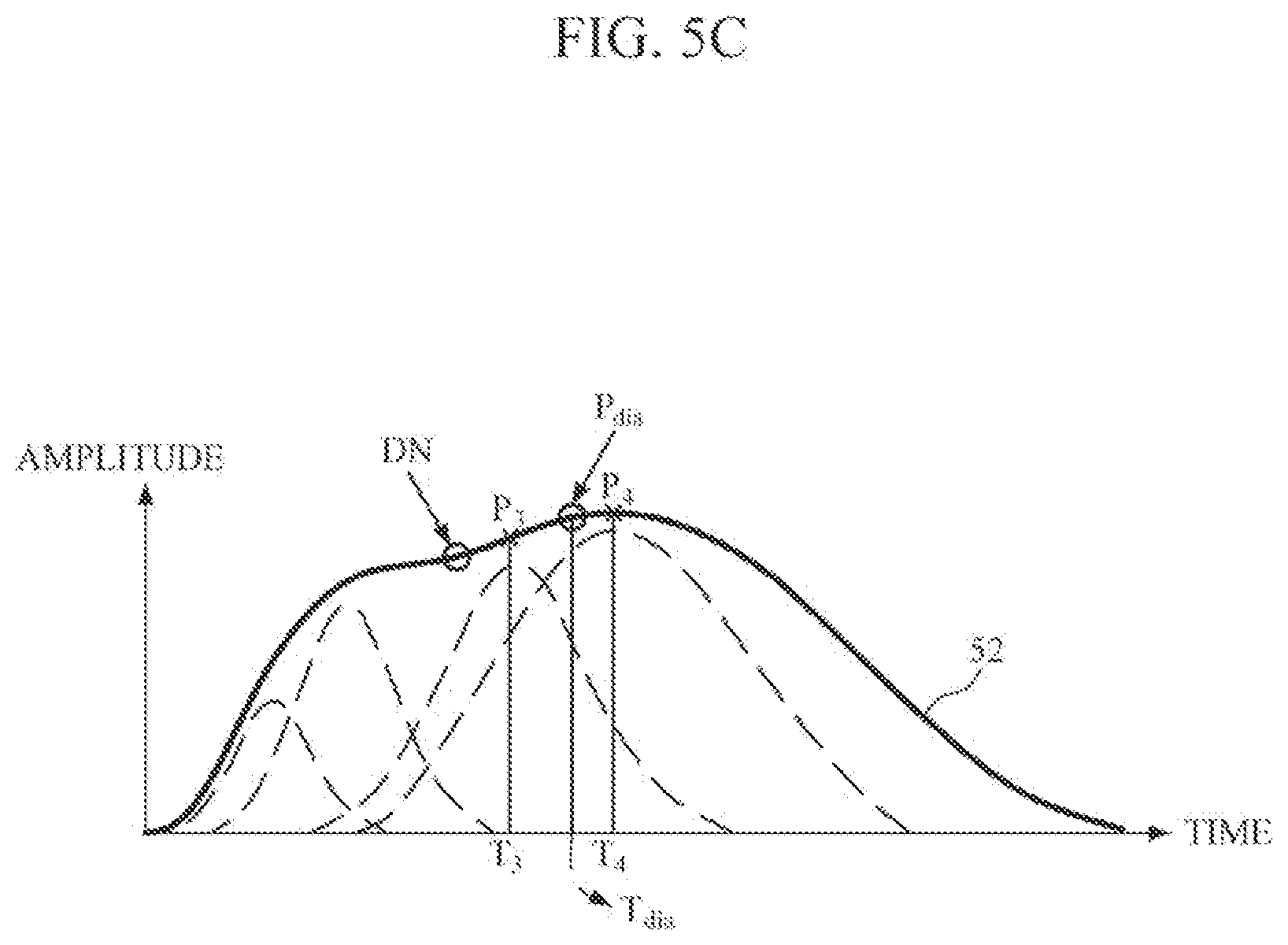 Patent US12324688 Figure 11 – Apparatus and method for estimating bio-information