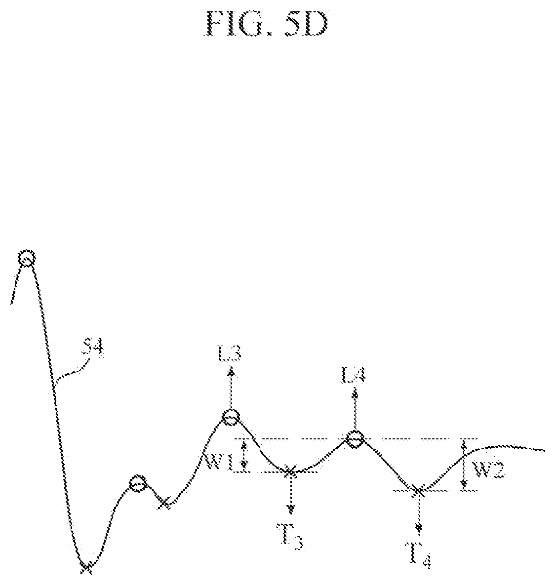 Patent US12324688 Figure 12 – Apparatus and method for estimating bio-information