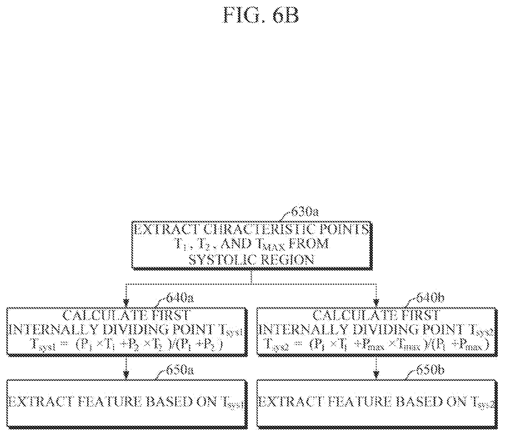 Patent US12324688 Figure 15 – Apparatus and method for estimating bio-information