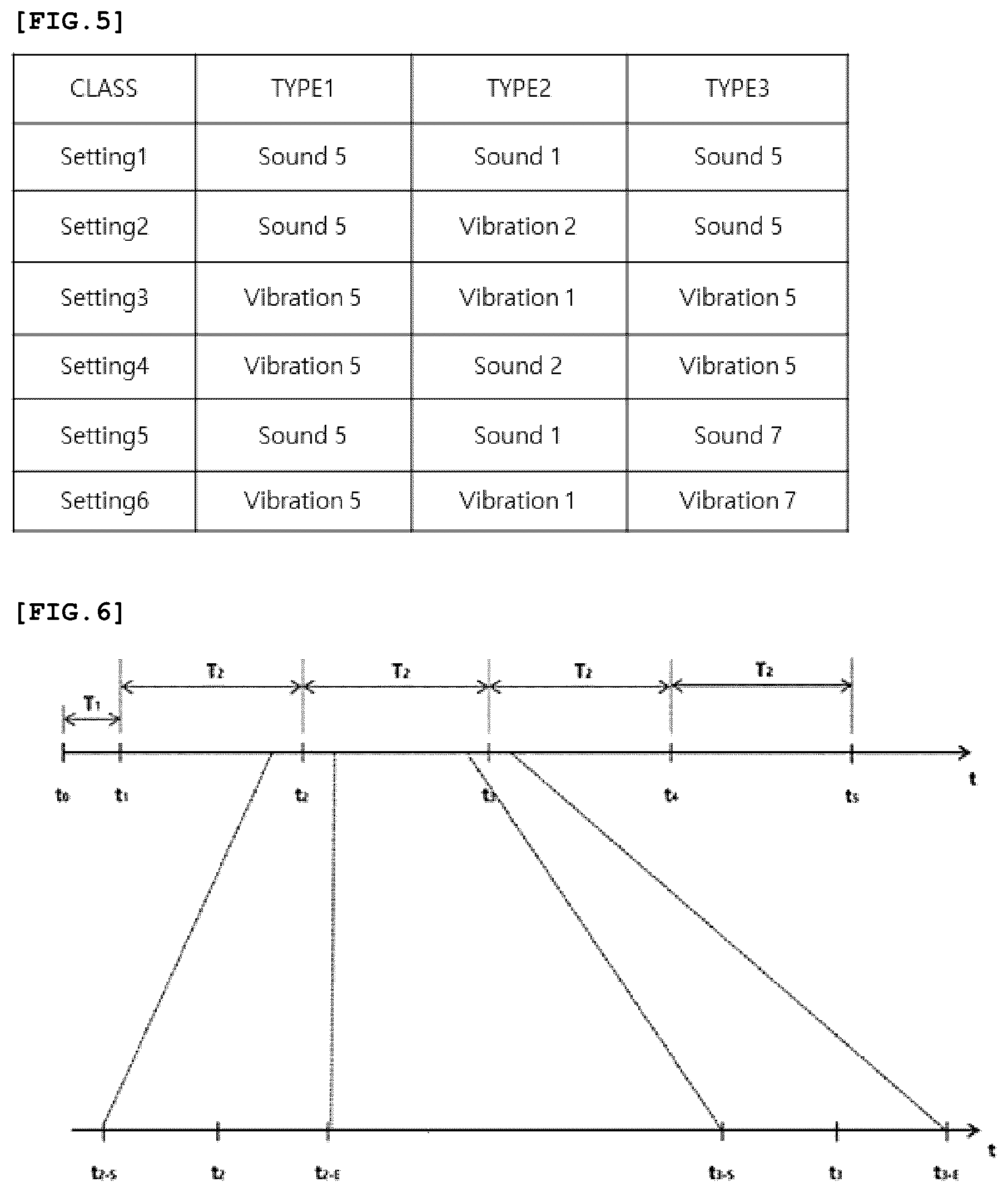 Patent US12324689 Figure 4 – Method for generating alarm about continuous biometric information