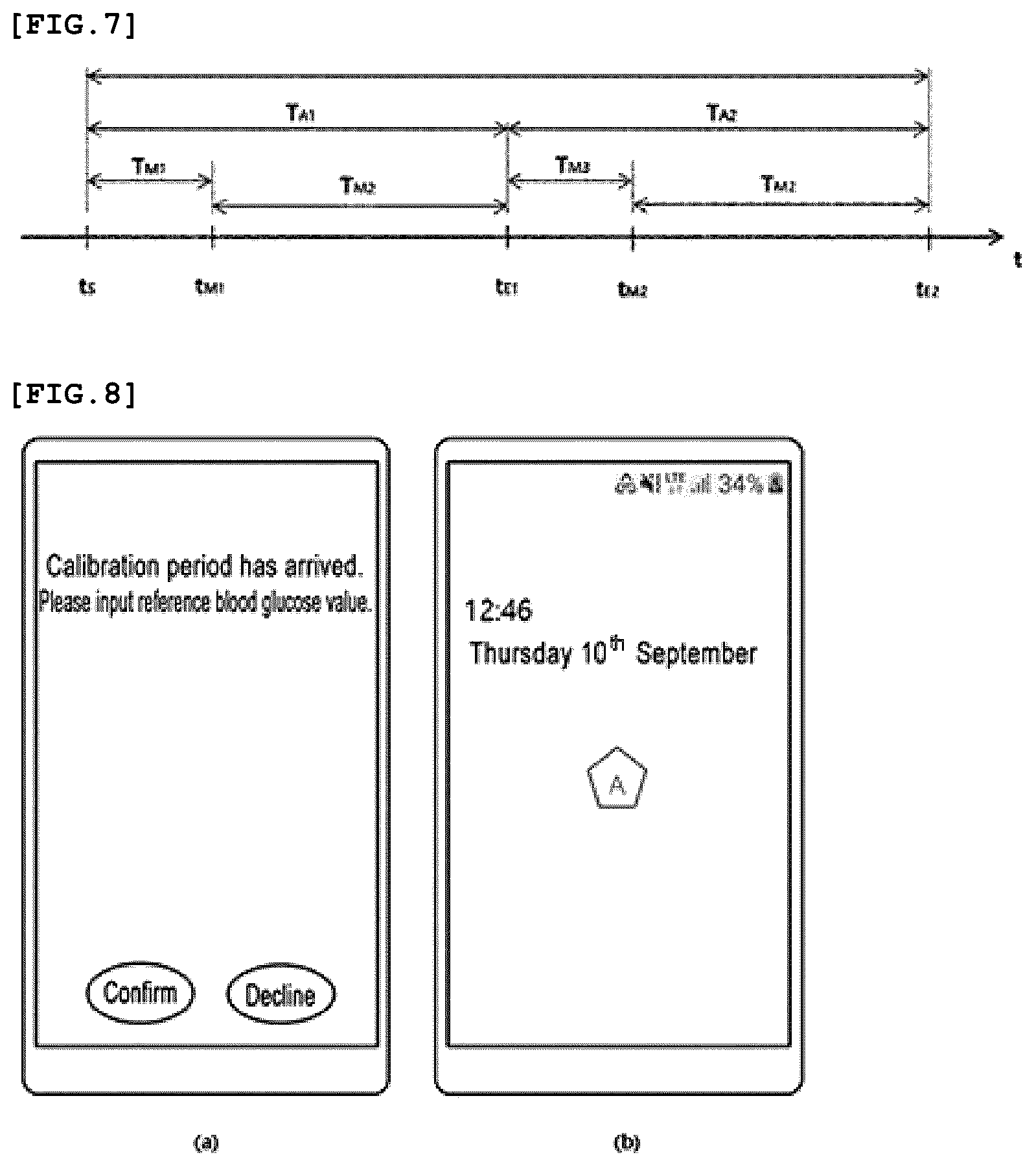 Patent US12324689 Figure 5 – Method for generating alarm about continuous biometric information