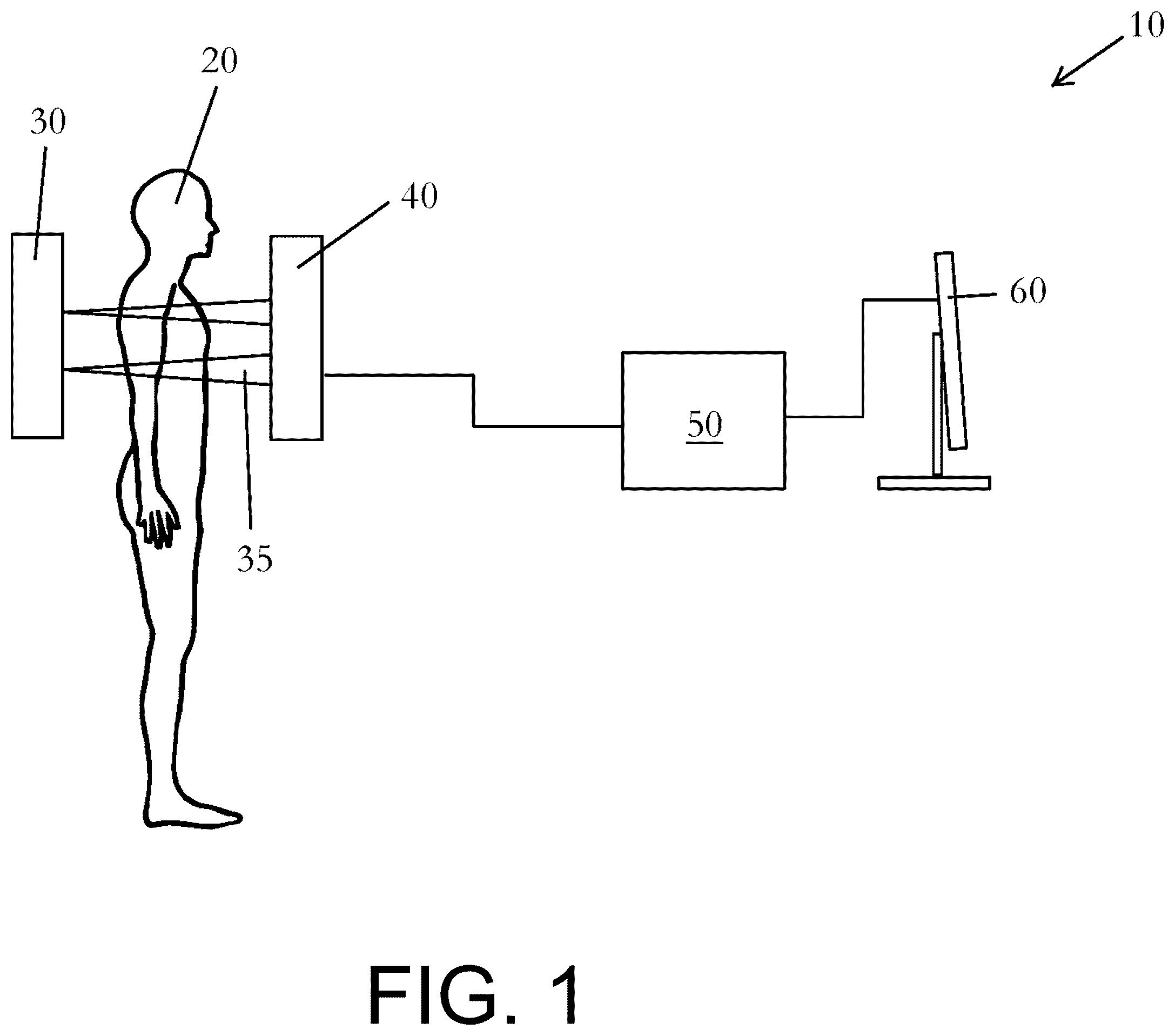 Patent US12324690 Figure 1 – Method of obtaining x-ray images