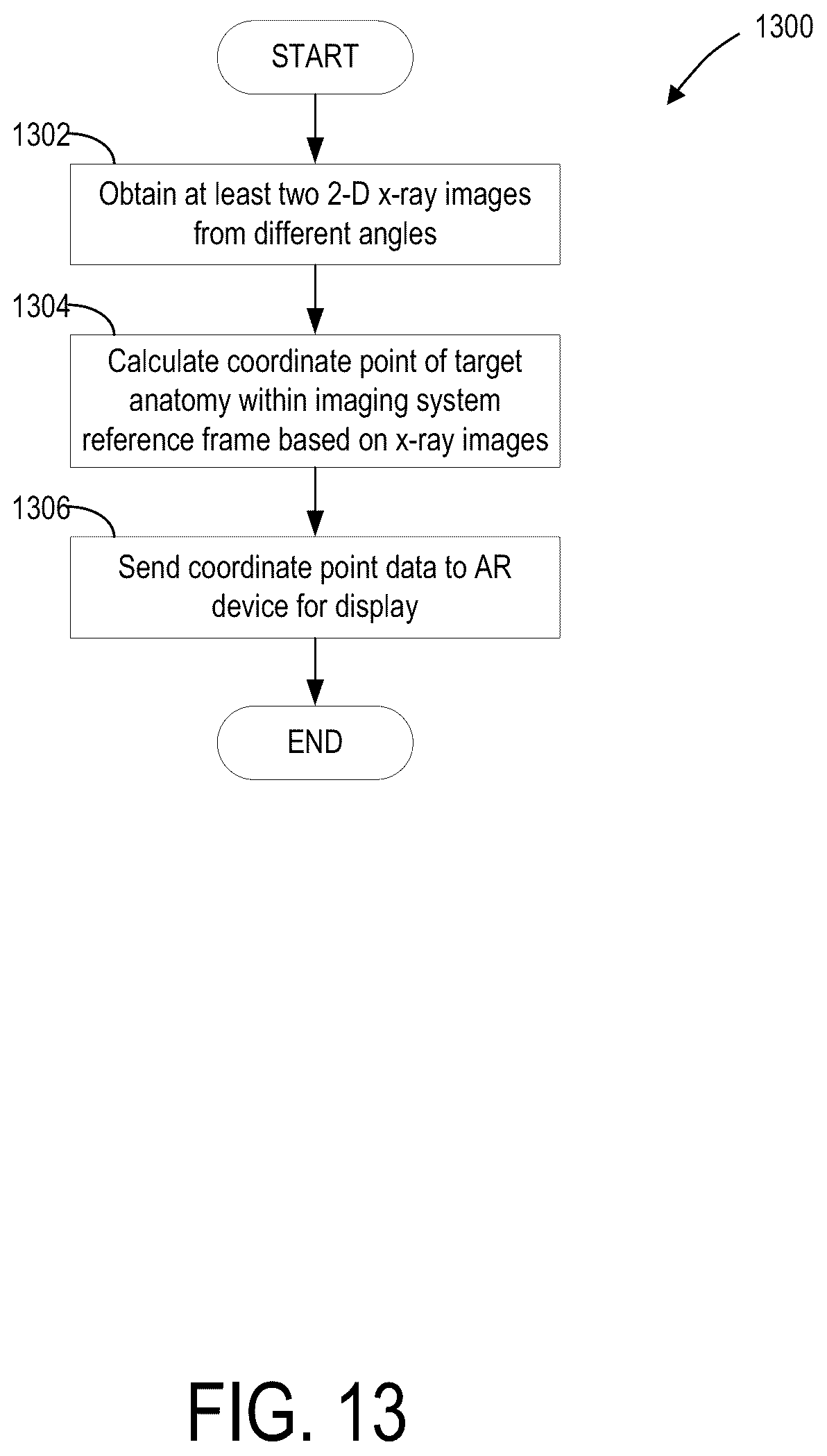 Patent US12324691 Figure 12 – Cone beam computed tomography centering with augmented reality