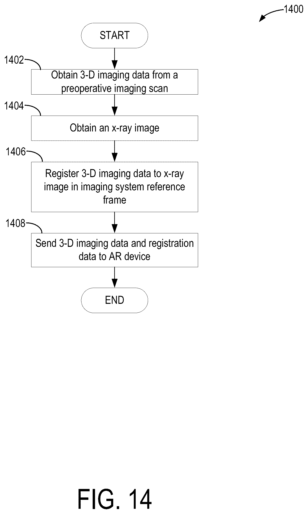 Patent US12324691 Figure 13 – Cone beam computed tomography centering with augmented reality