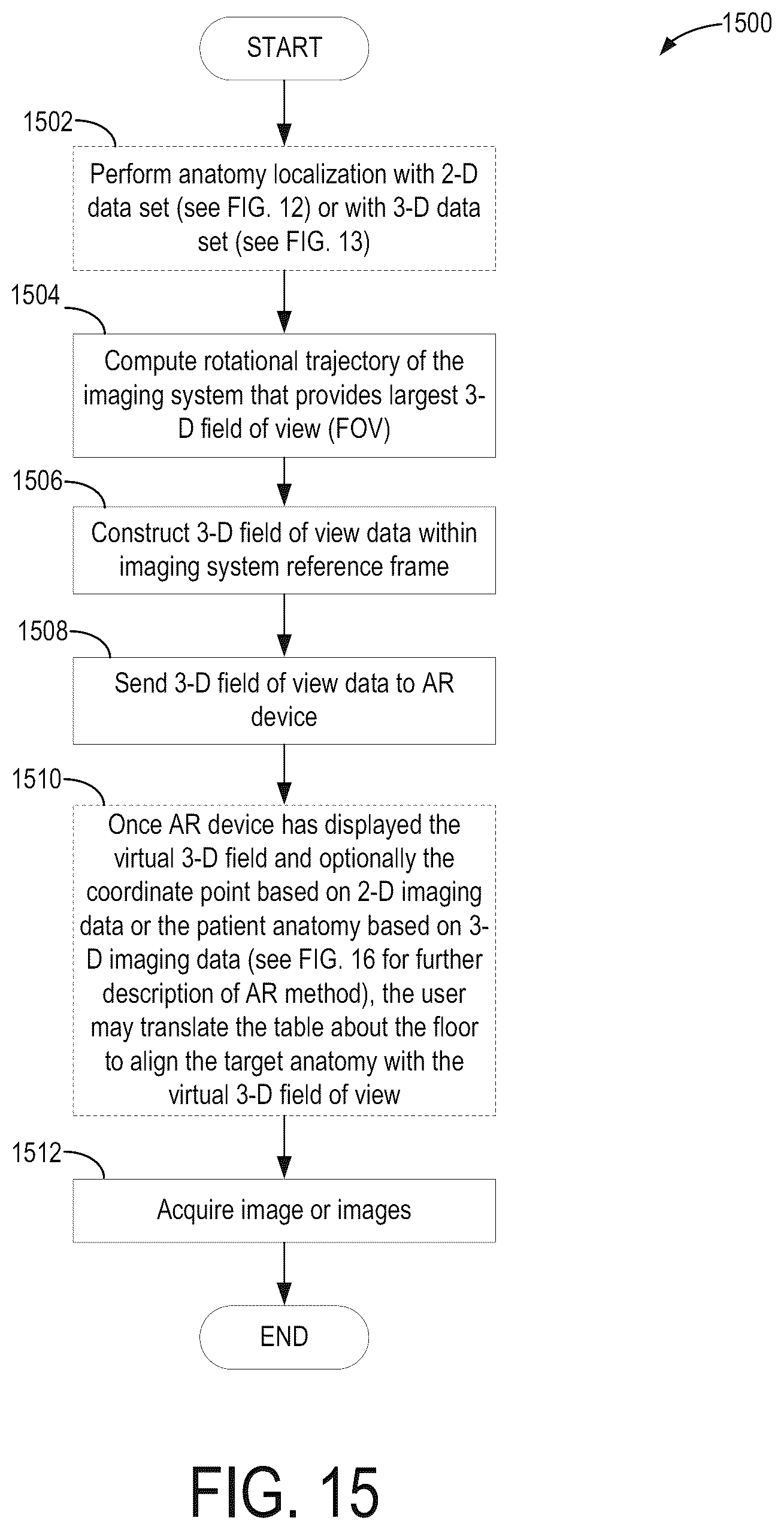 Patent US12324691 Figure 14 – Cone beam computed tomography centering with augmented reality