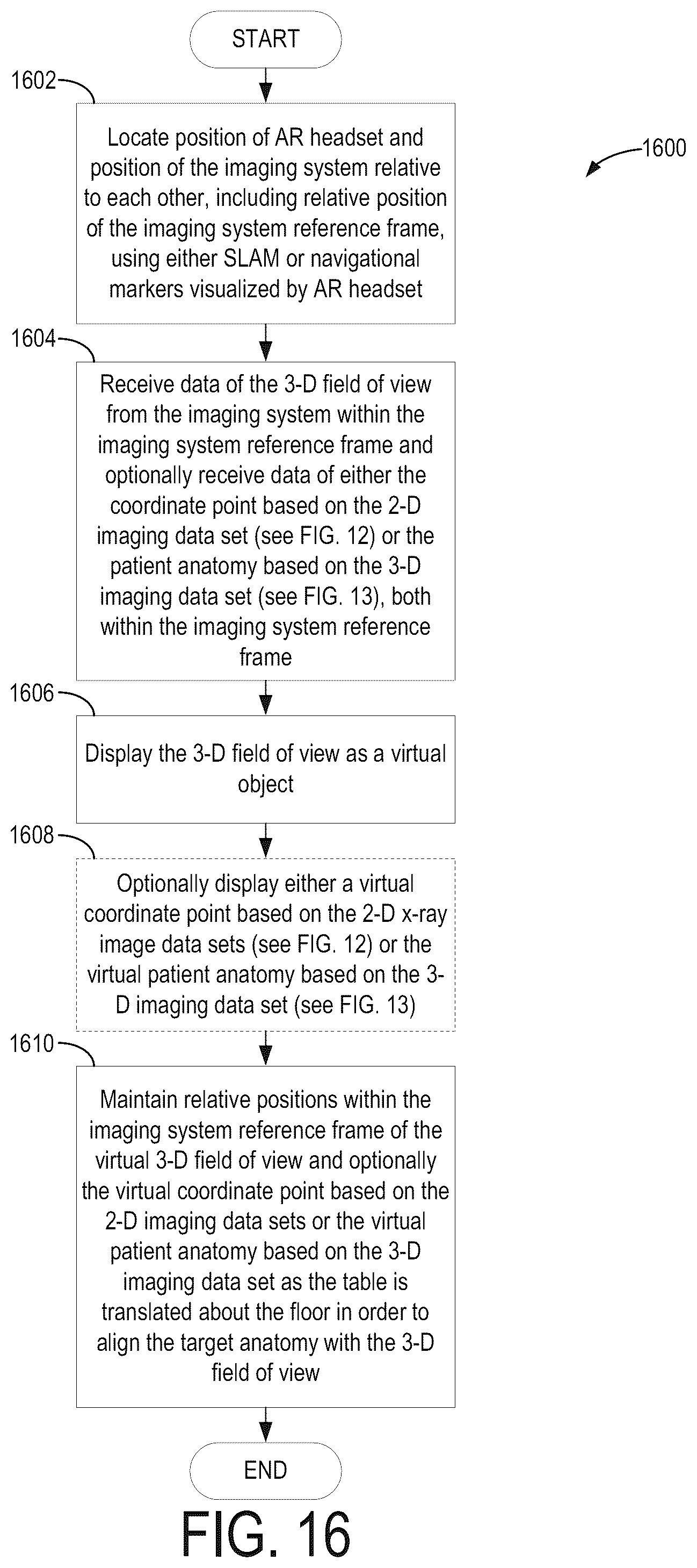 Patent US12324691 Figure 15 – Cone beam computed tomography centering with augmented reality
