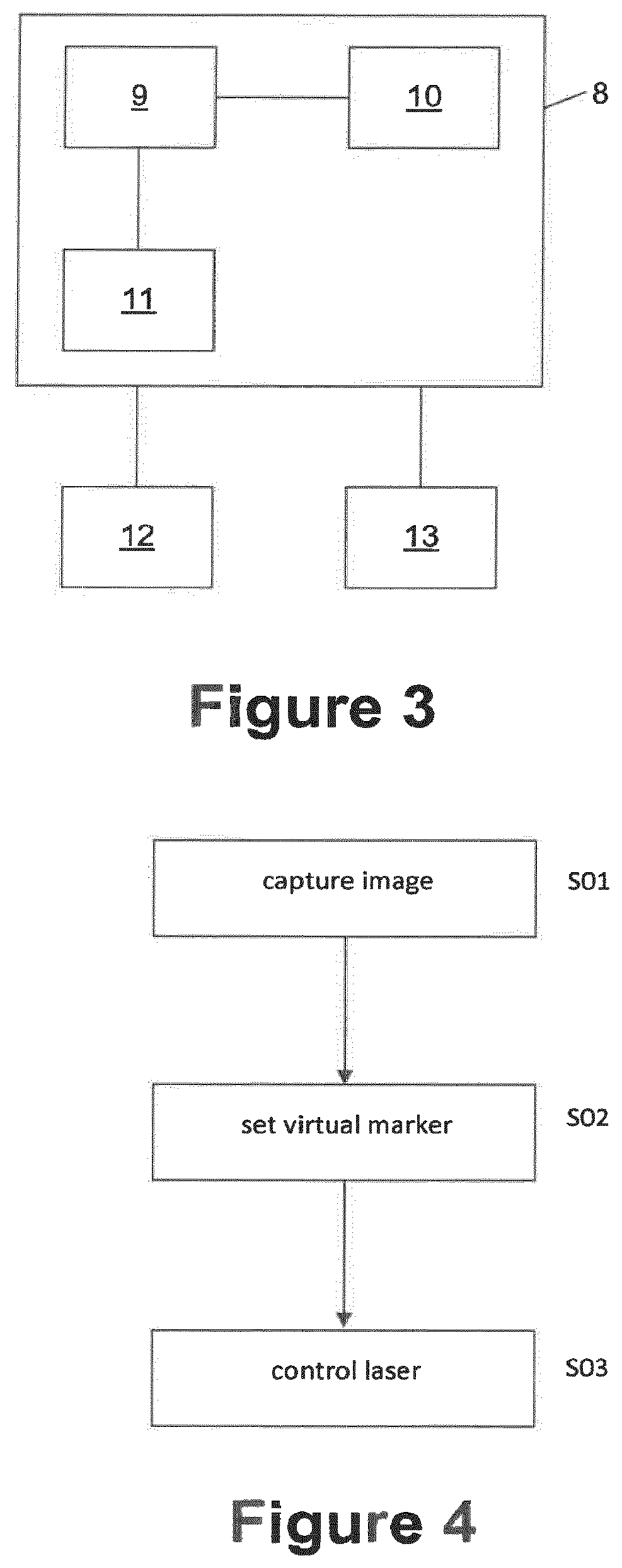 Patent US12324693 Figure 2 – Method and system for projecting an incision marker onto a patient