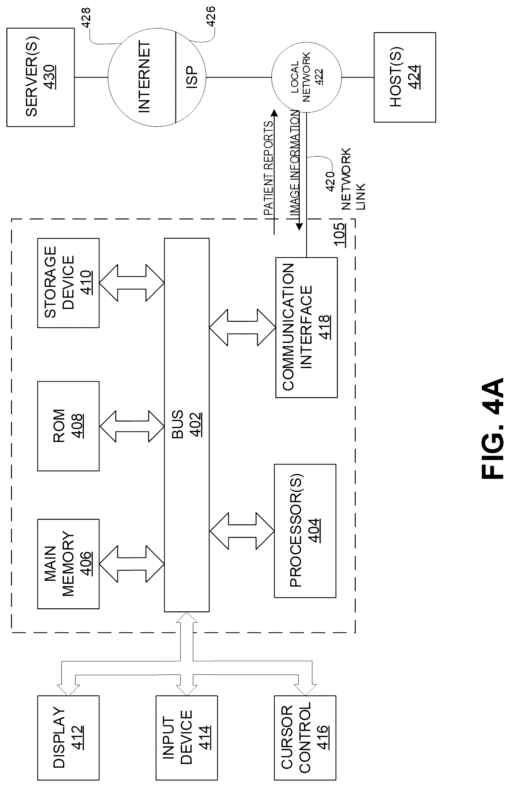 Patent US12324696 Figure 4 – Systems, devices, and methods for non-invasive image-based plaque analysis and risk determination