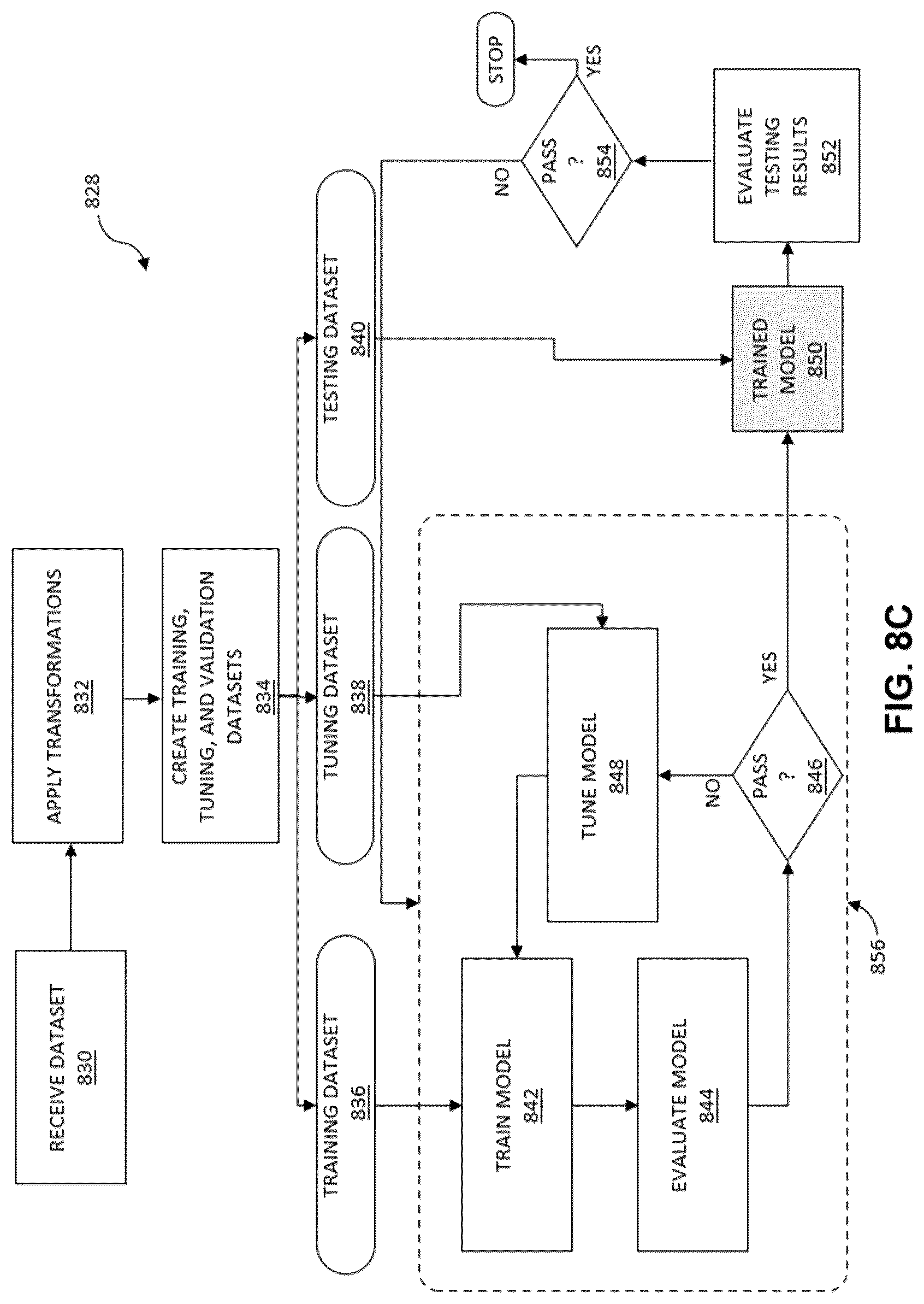 Patent US12324696 Figure 12 – Systems, devices, and methods for non-invasive image-based plaque analysis and risk determination