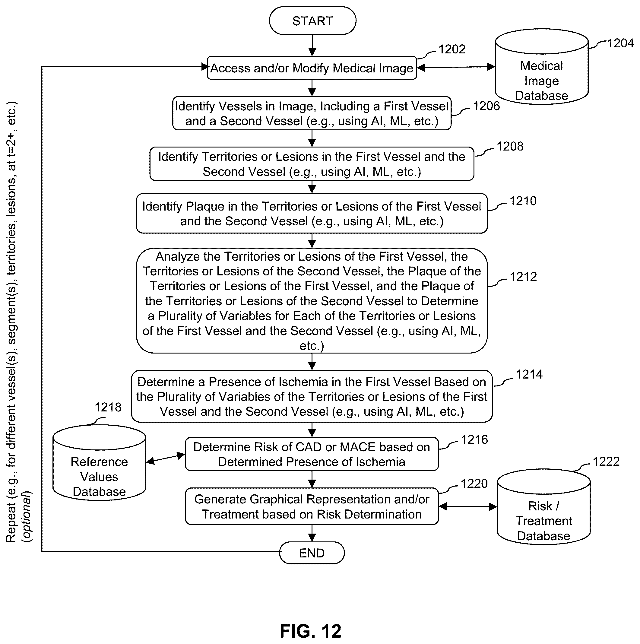 Patent US12324696 Figure 17 – Systems, devices, and methods for non-invasive image-based plaque analysis and risk determination