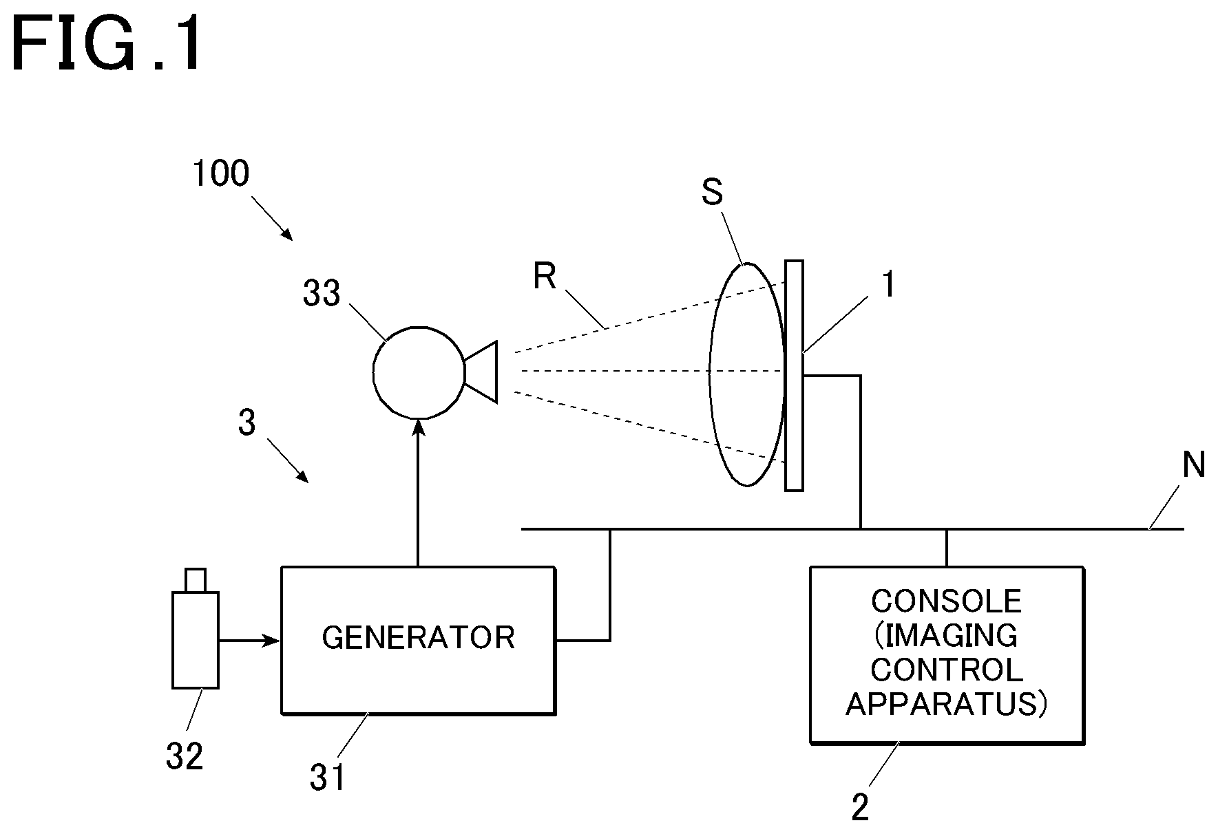 Patent US12324697 Figure 1 – Radiation imaging system, imaging control apparatus, and radiation imaging method