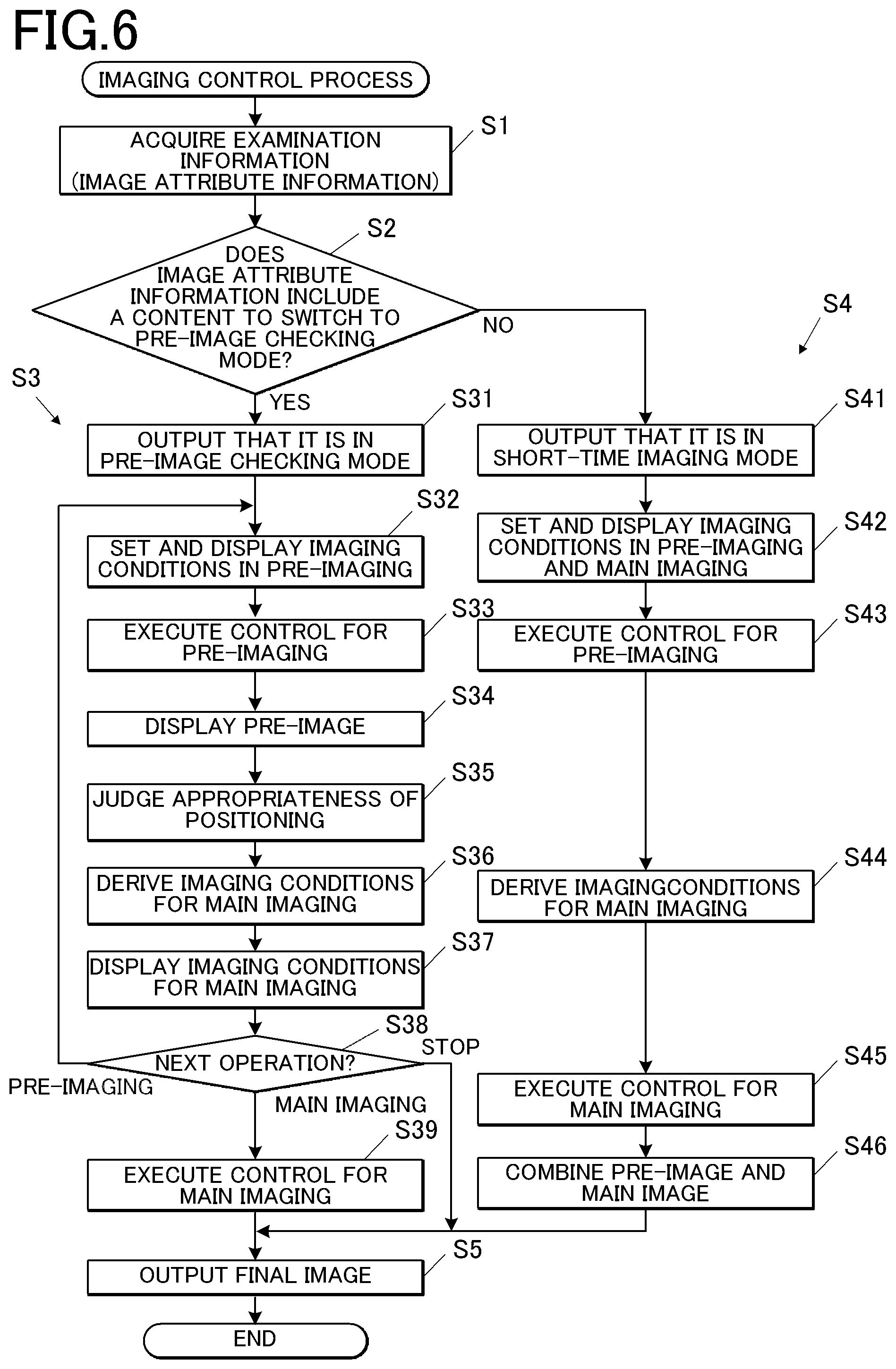 Patent US12324697 Figure 5 – Radiation imaging system, imaging control apparatus, and radiation imaging method