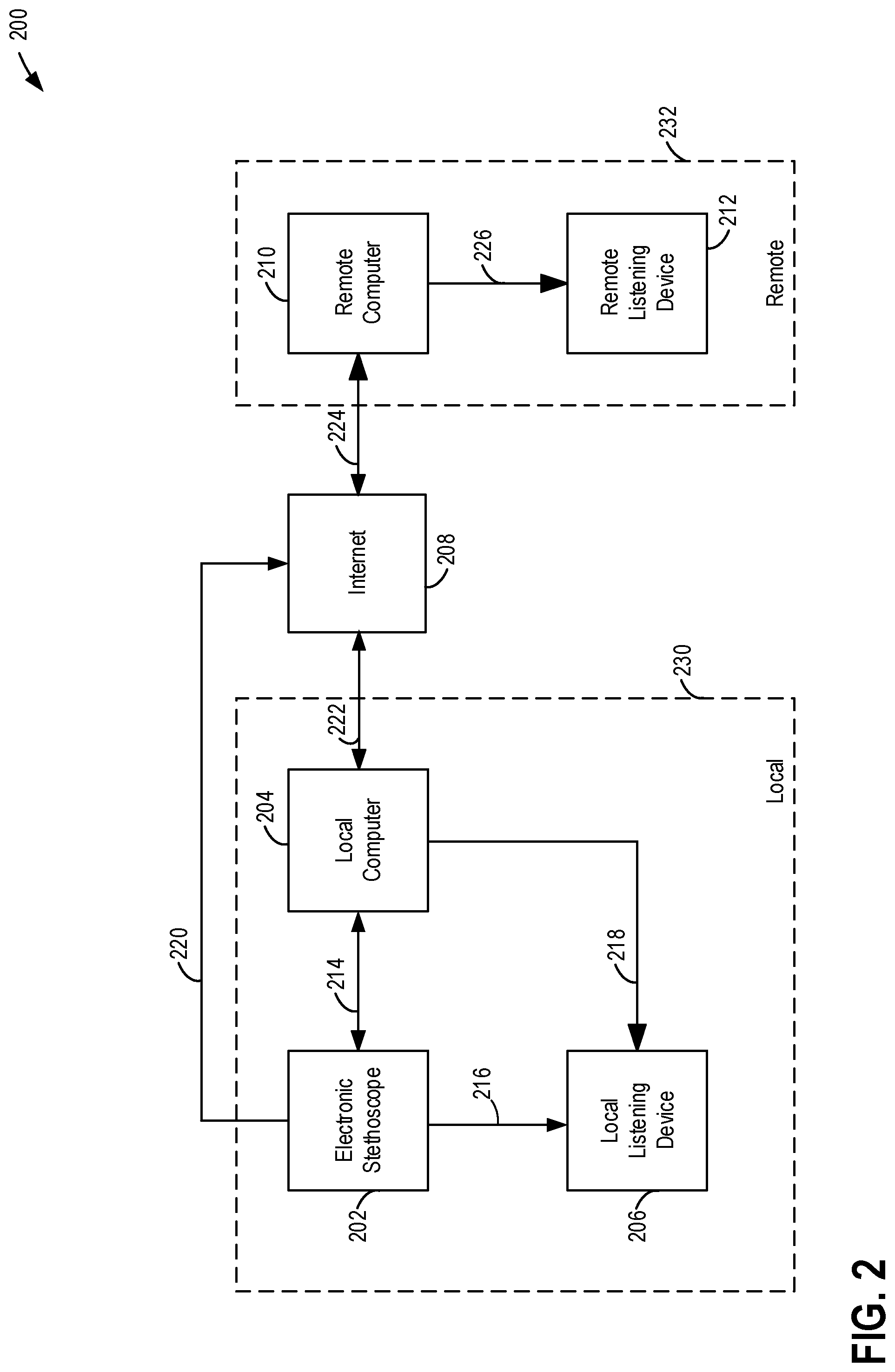 Patent US12324699 Figure 4 – Systems and methods for electronic stethoscope wireless auscultation