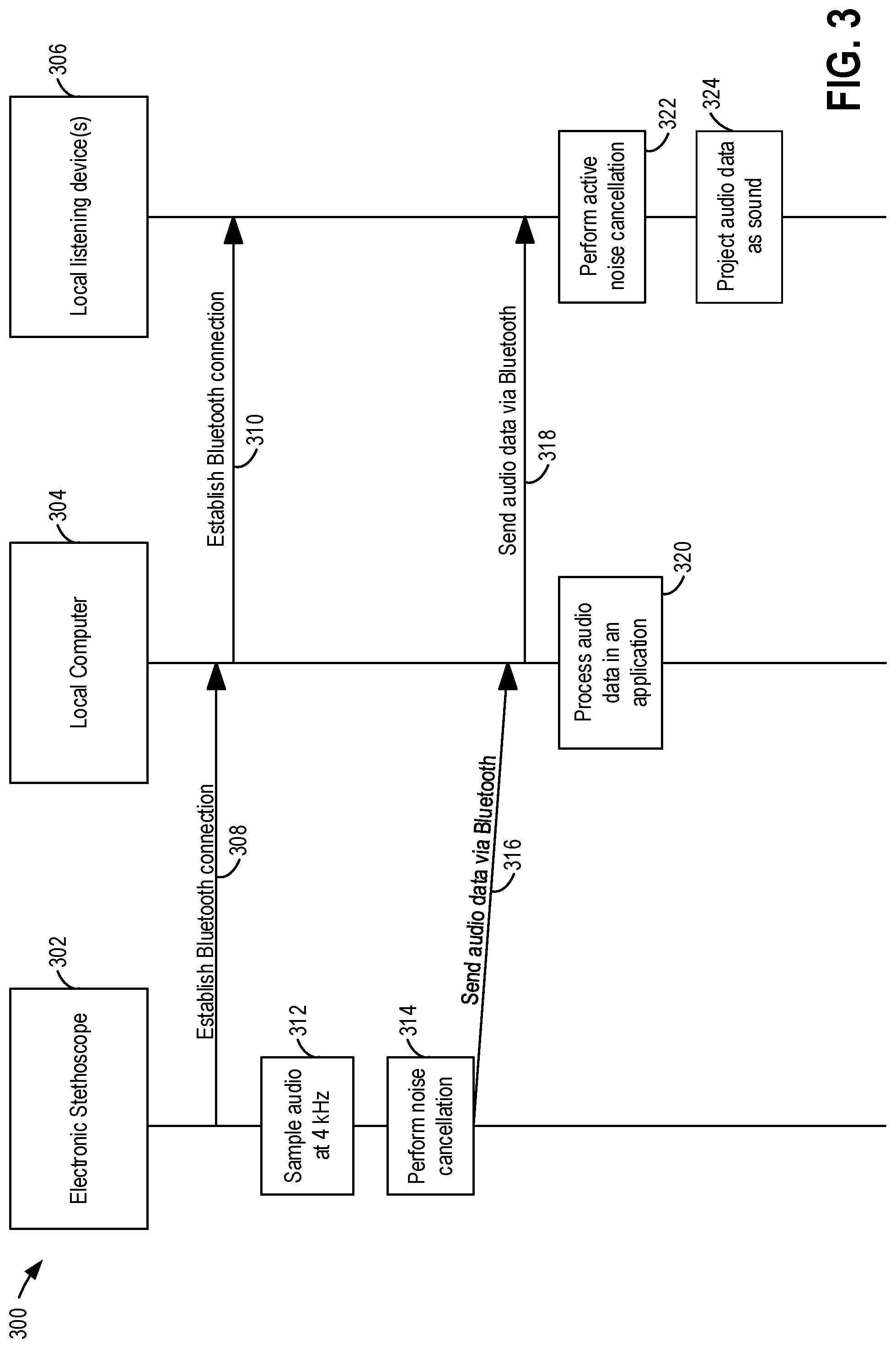 Patent US12324699 Figure 5 – Systems and methods for electronic stethoscope wireless auscultation