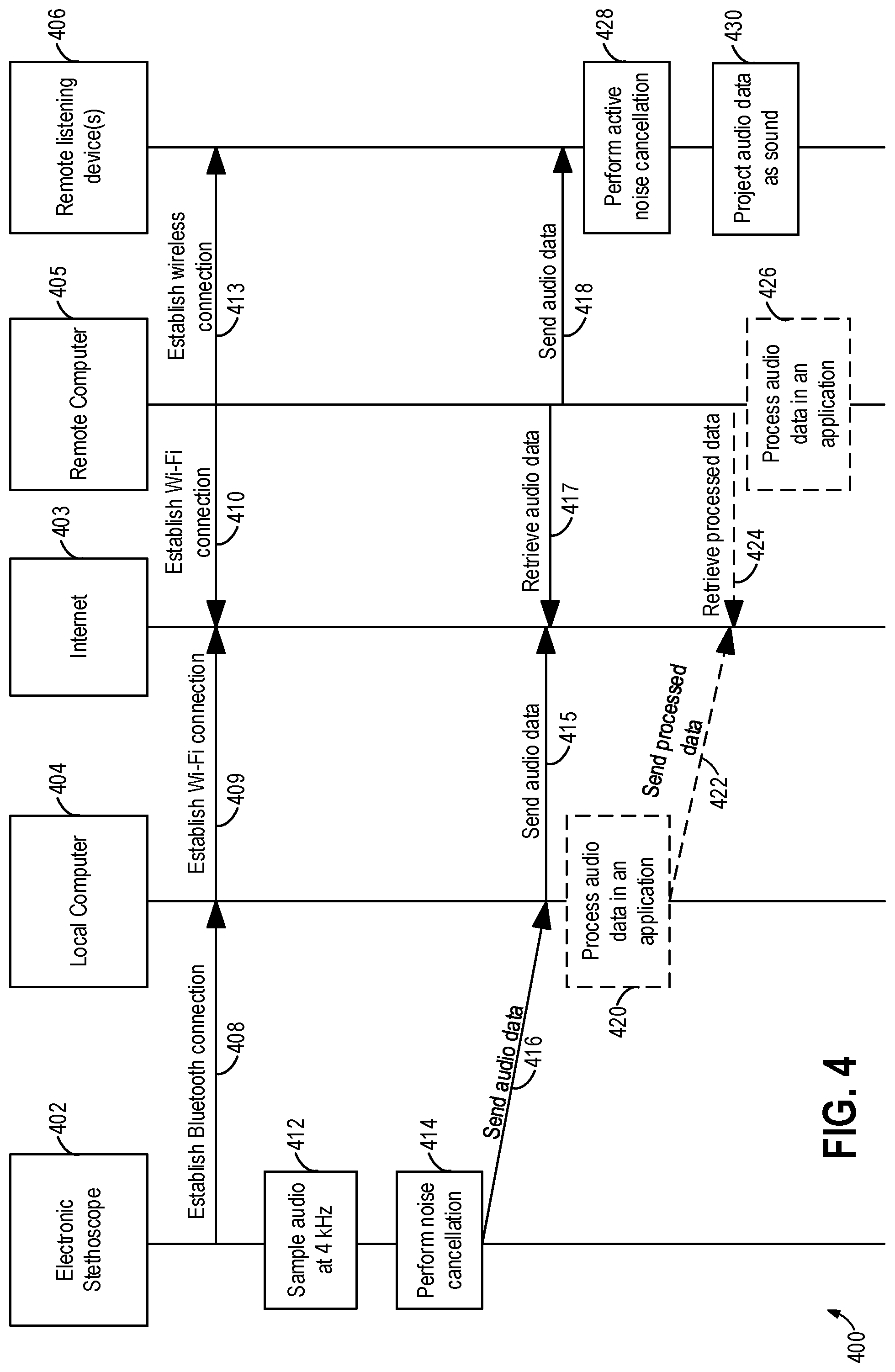 Patent US12324699 Figure 6 – Systems and methods for electronic stethoscope wireless auscultation
