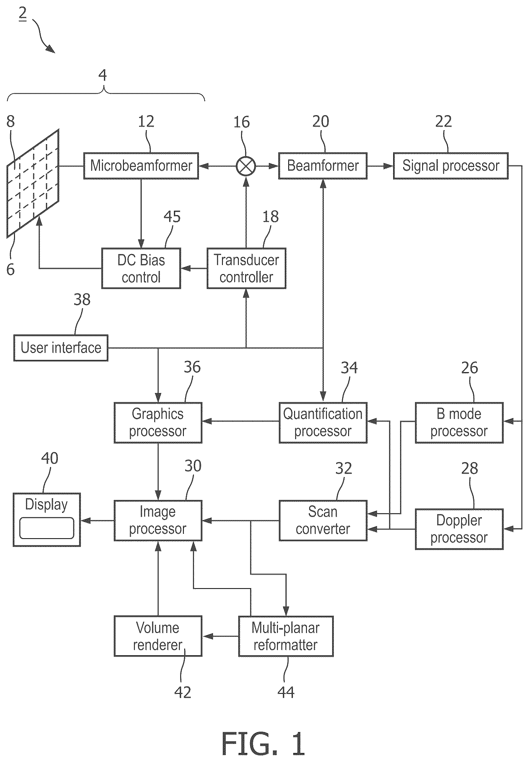 Patent US12324700 Figure 1 – Systems and method for performing pulse wave velocity measurements