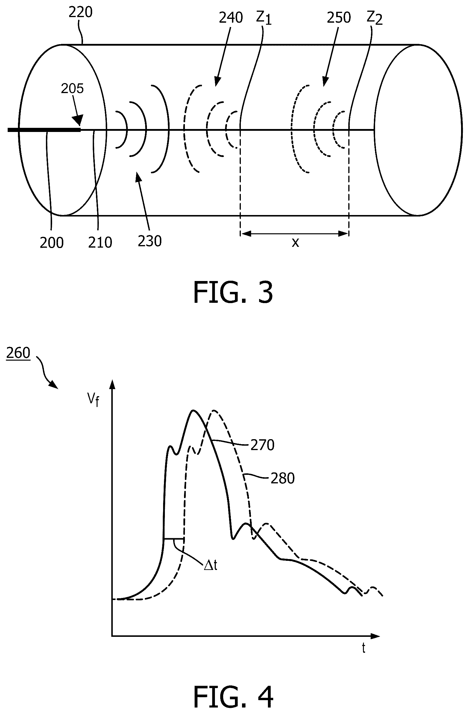 Patent US12324700 Figure 3 – Systems and method for performing pulse wave velocity measurements