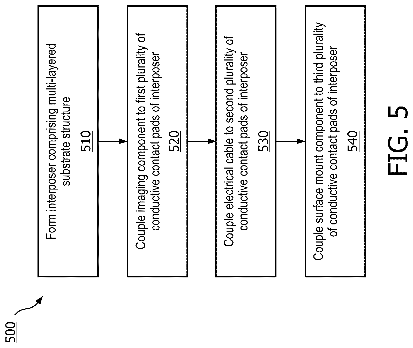 Patent US12324701 Figure 5 – Intra-cardiac echocardiography interposer