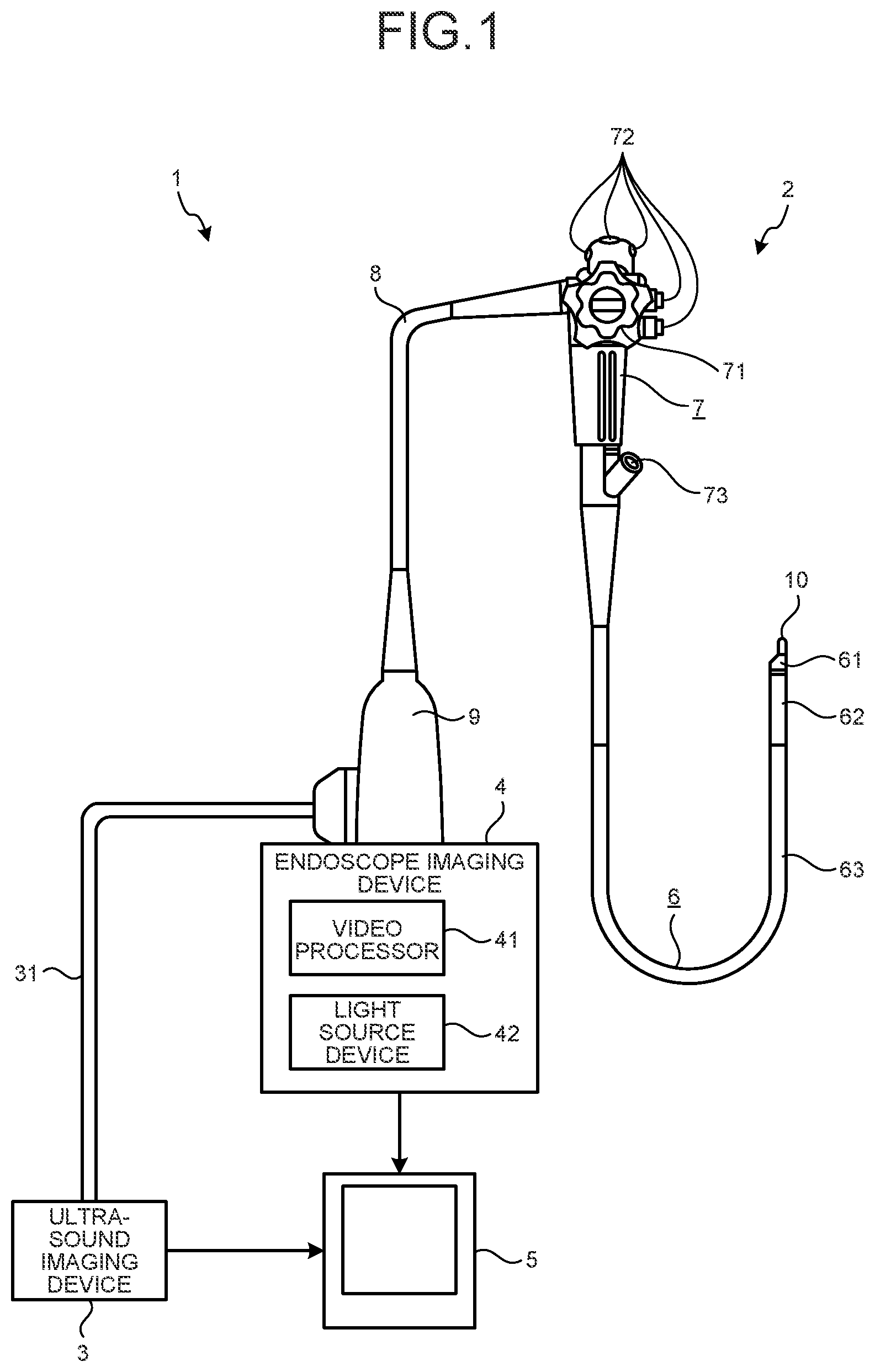 Patent US12324703 Figure 1 – Ultrasound probe, ultrasound transducer unit, and ultrasound endoscope