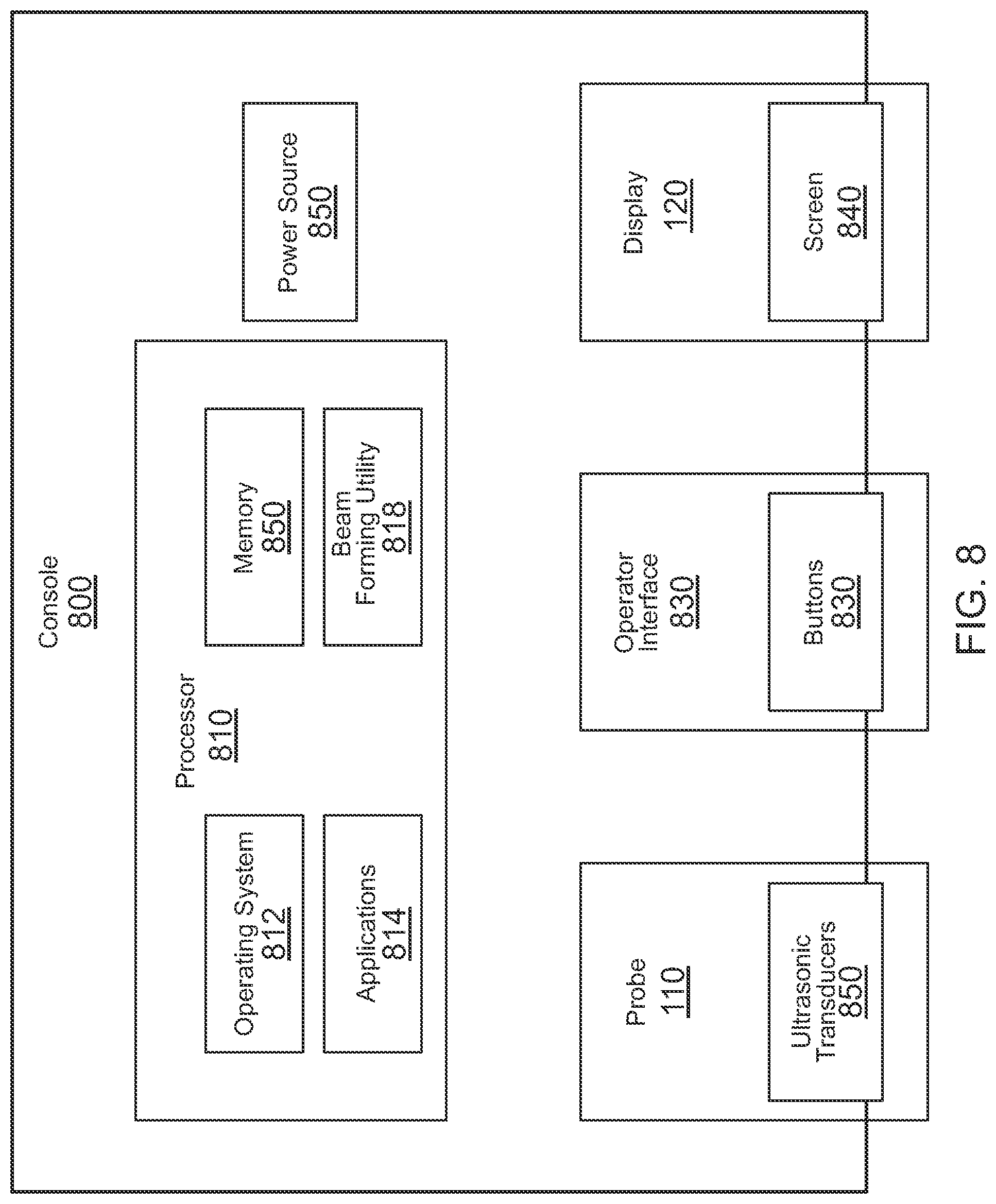 Patent US12324704 Figure 11 – Securement of hands-free ultrasound probe