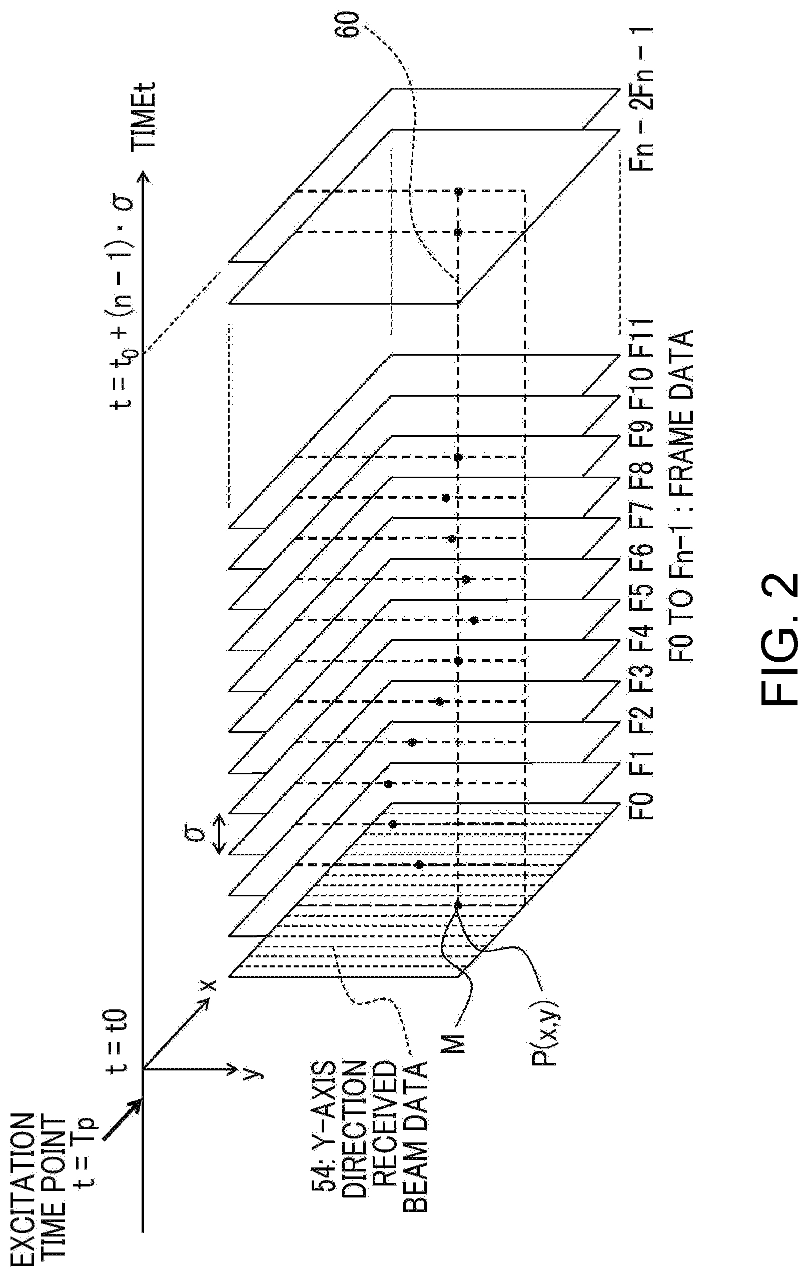 Patent US12324706 Figure 2 – Ultrasound diagnostic apparatus