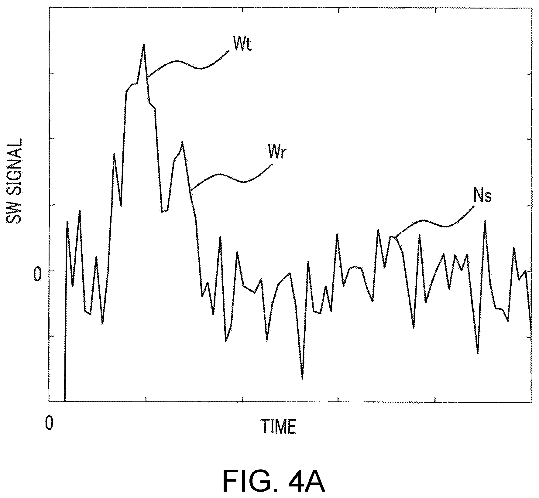 Patent US12324706 Figure 4 – Ultrasound diagnostic apparatus