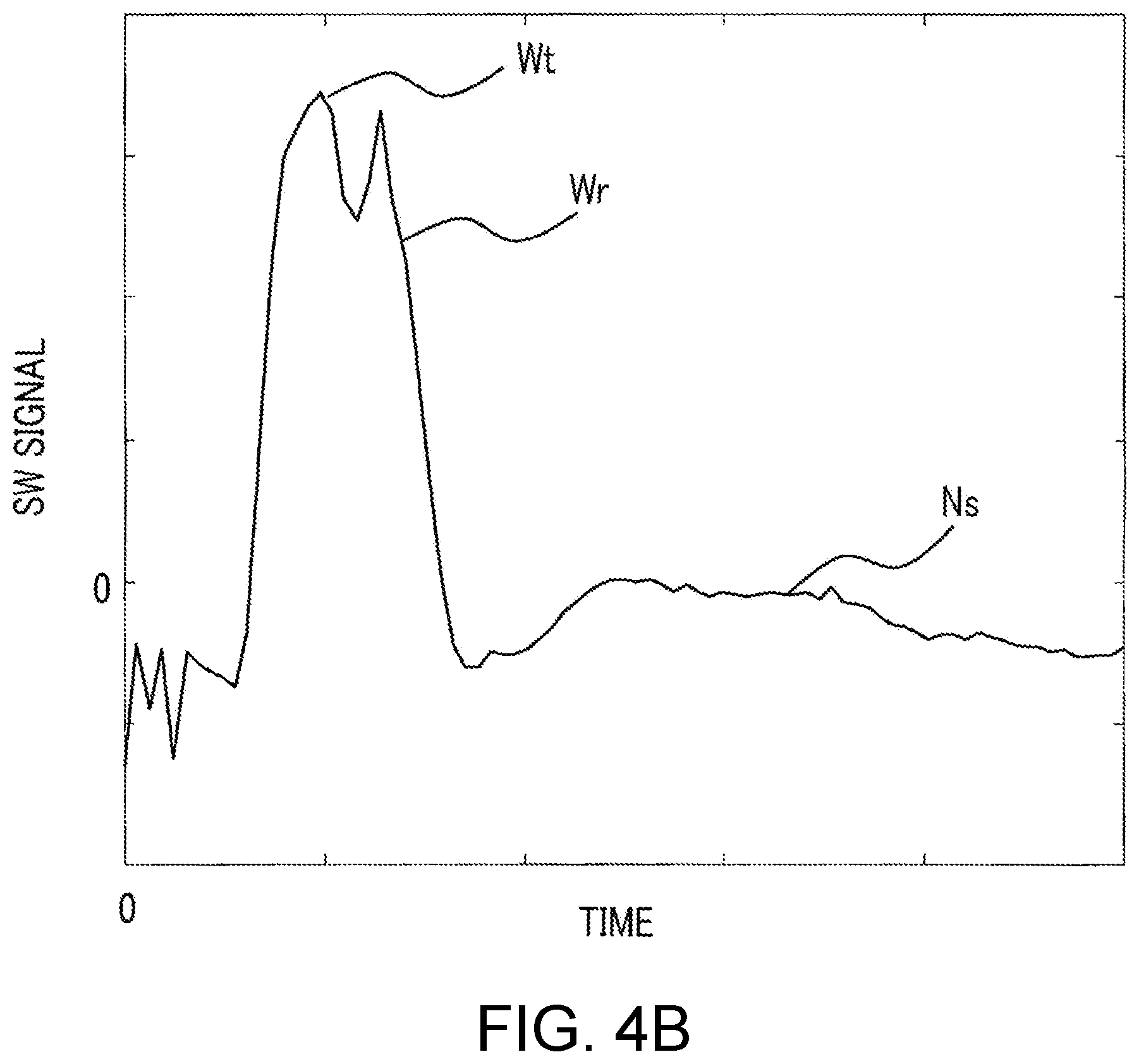 Patent US12324706 Figure 5 – Ultrasound diagnostic apparatus