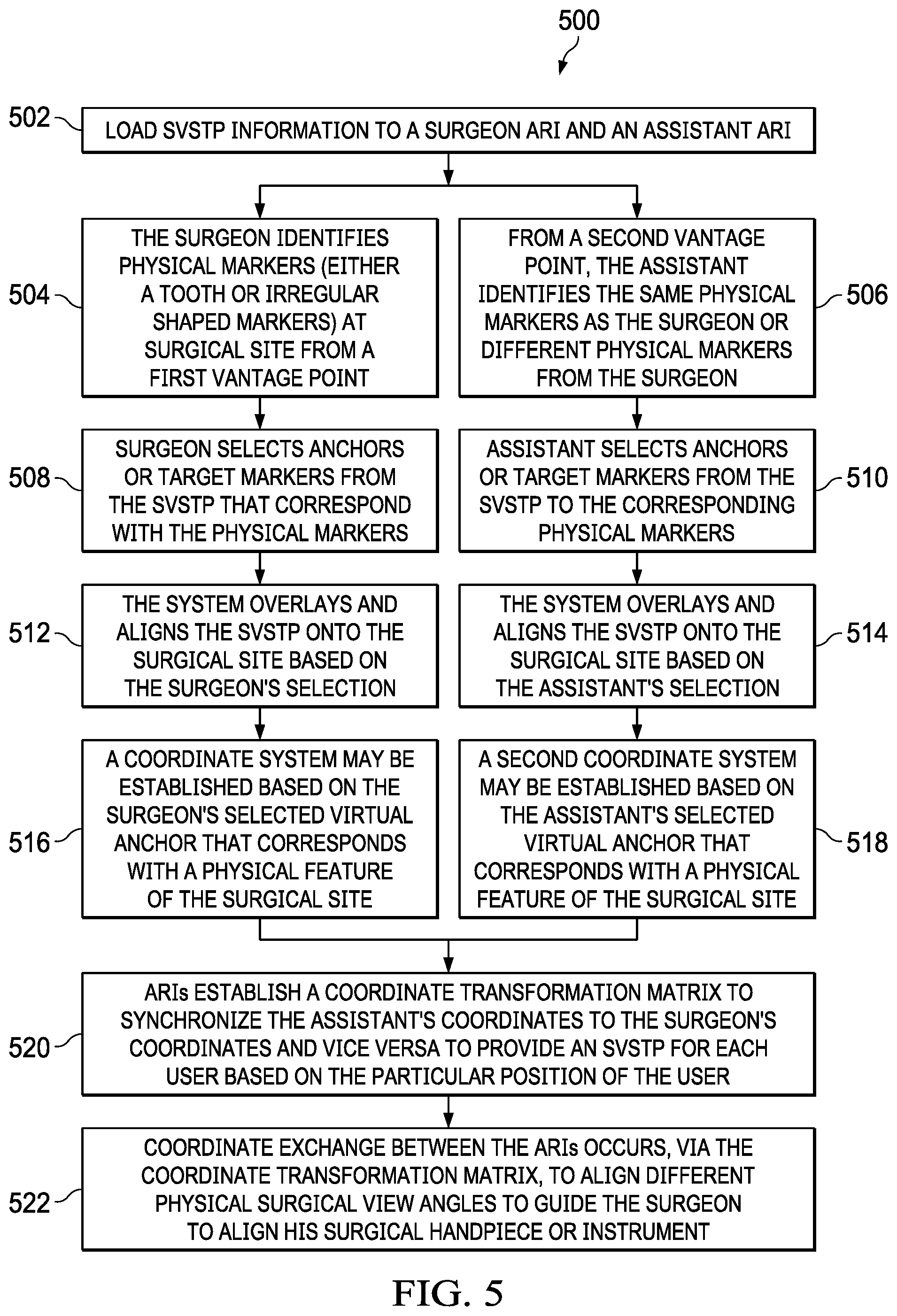 Patent US12324708 Figure 4 – Augmented reality dental surgery