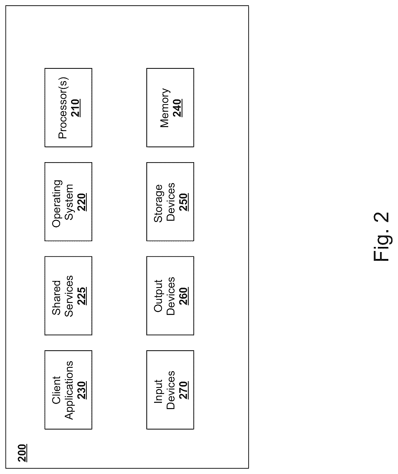Patent US12324709 Figure 2 – System and method for controlling a collimator