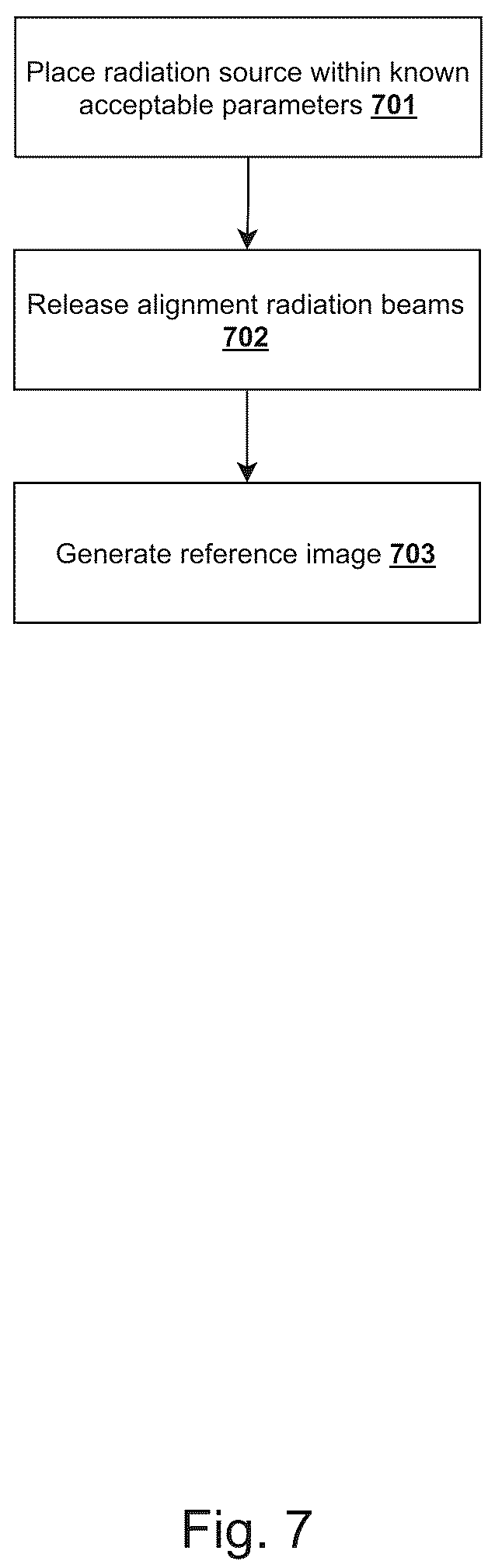 Patent US12324709 Figure 8 – System and method for controlling a collimator