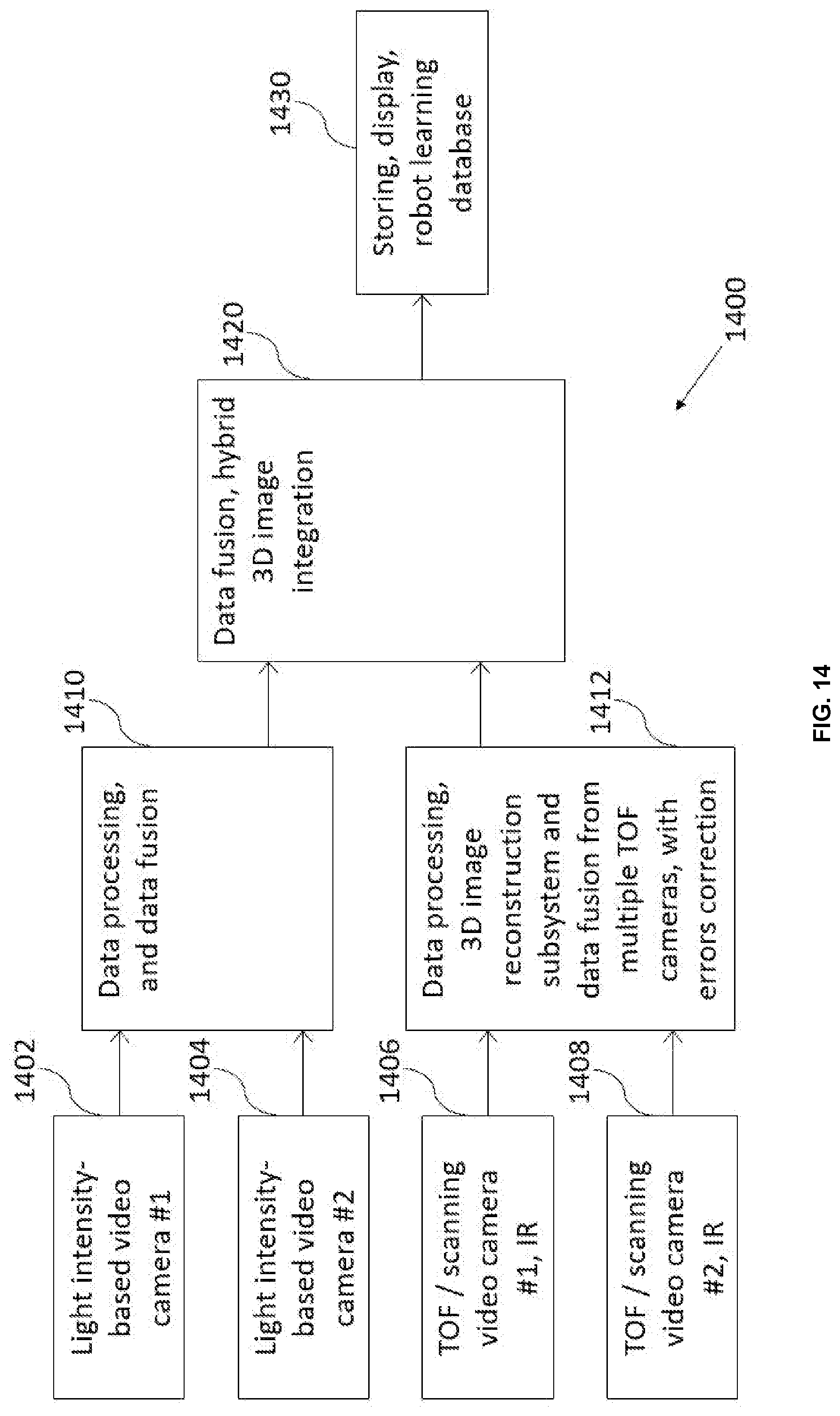 Patent US12324711 Figure 14 – Data analytics and interface platform for portable surgical enclosure