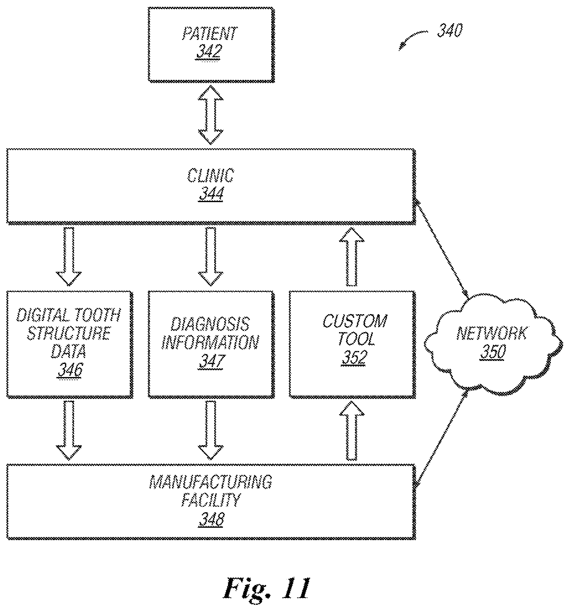 Patent US12324715 Figure 10 – Dental restoration molds