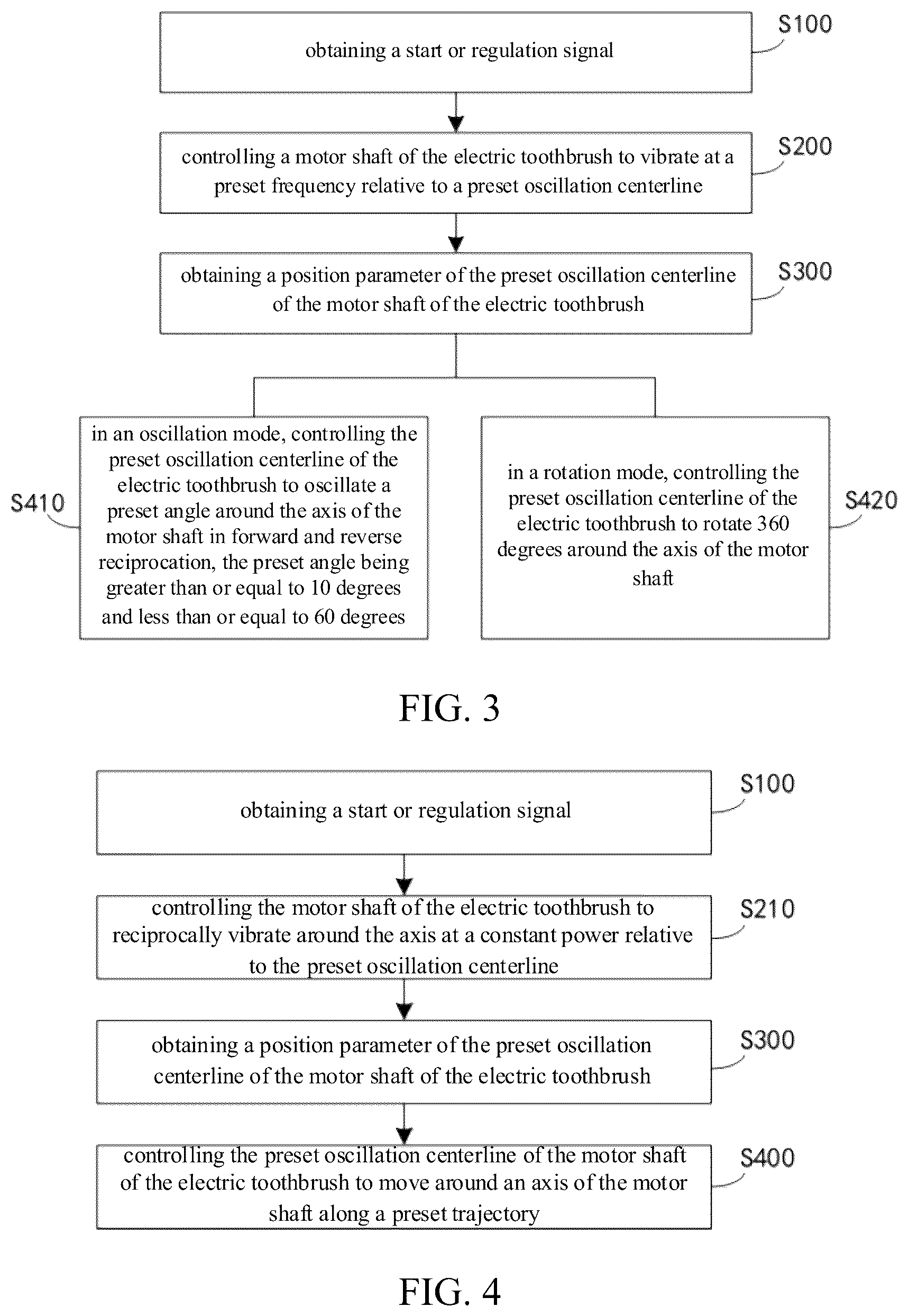 Patent US12324716 Figure 2 – Electric toothbrush, and motor control method, device, system, control board, and medium for the same