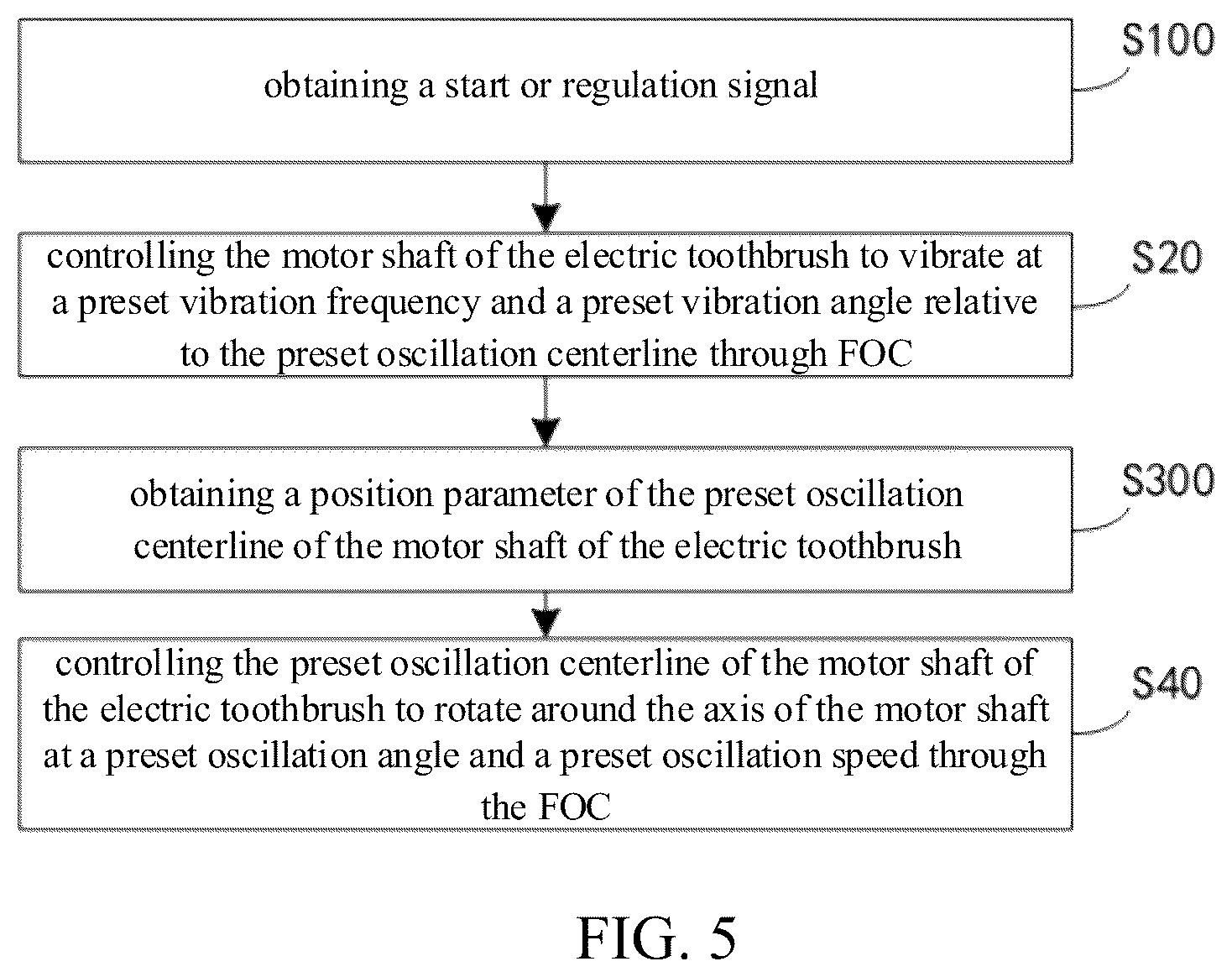 Patent US12324716 Figure 3 – Electric toothbrush, and motor control method, device, system, control board, and medium for the same