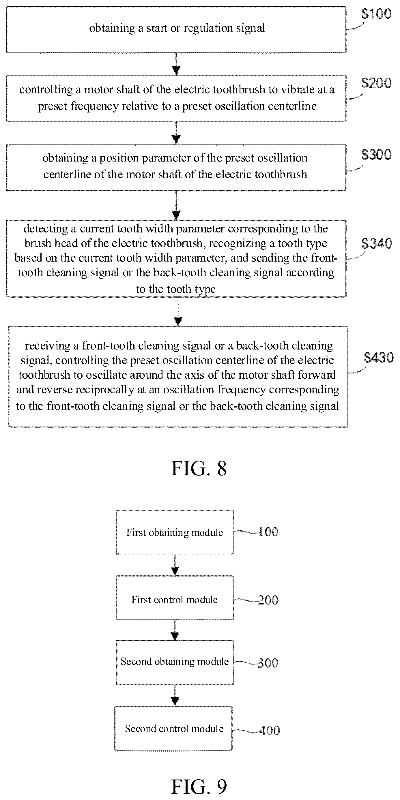 Patent US12324716 Figure 6 – Electric toothbrush, and motor control method, device, system, control board, and medium for the same