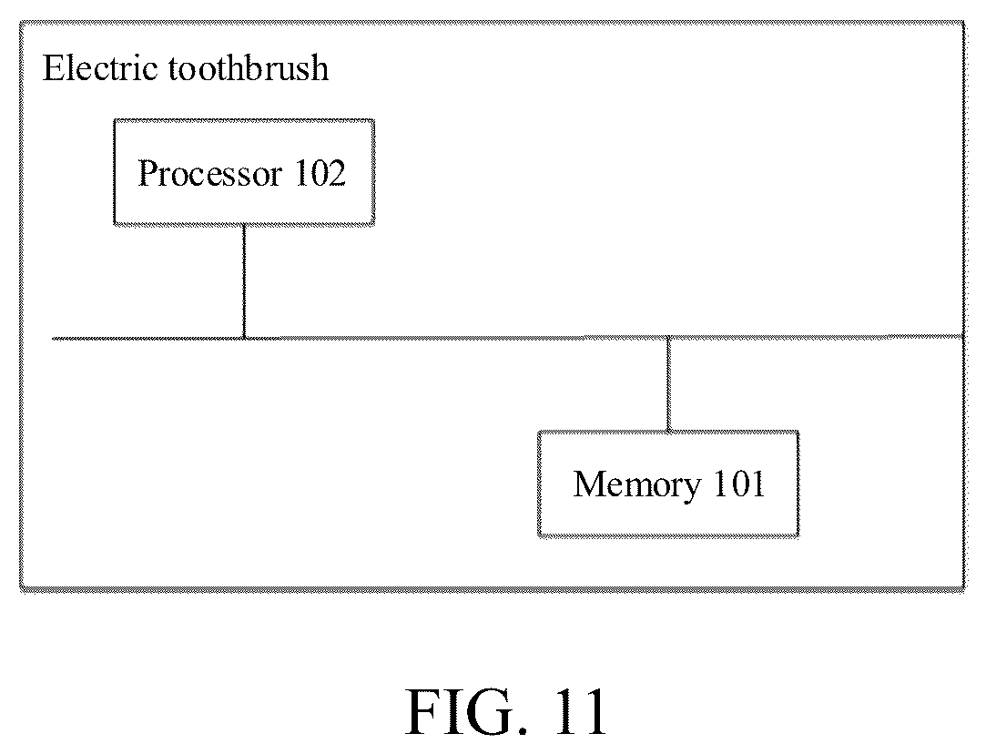 Patent US12324716 Figure 8 – Electric toothbrush, and motor control method, device, system, control board, and medium for the same