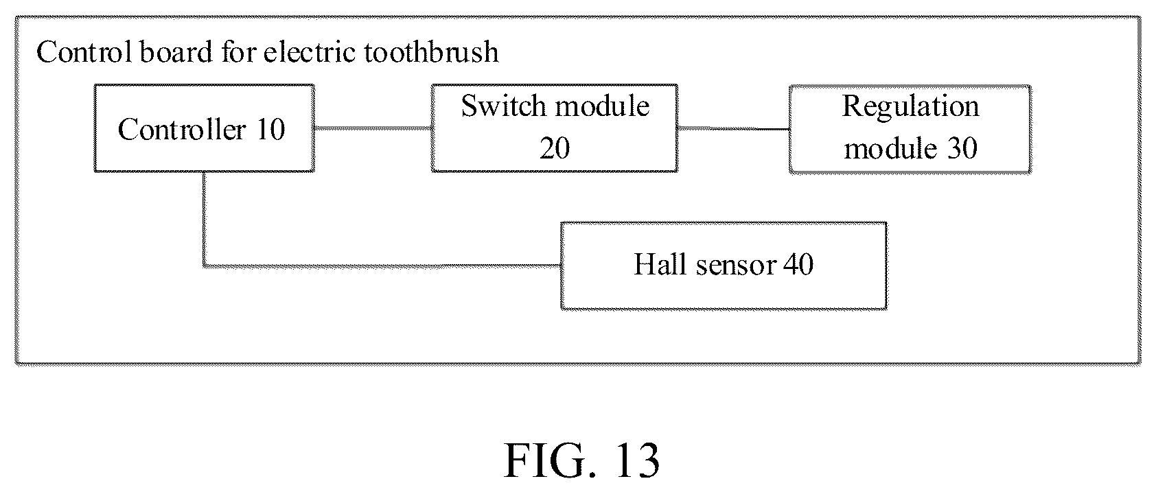 Patent US12324716 Figure 10 – Electric toothbrush, and motor control method, device, system, control board, and medium for the same