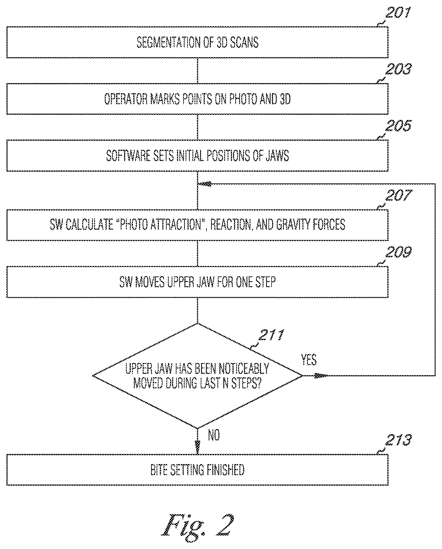 Patent US12324720 Figure 2 – Bite setting for dental treatment planning