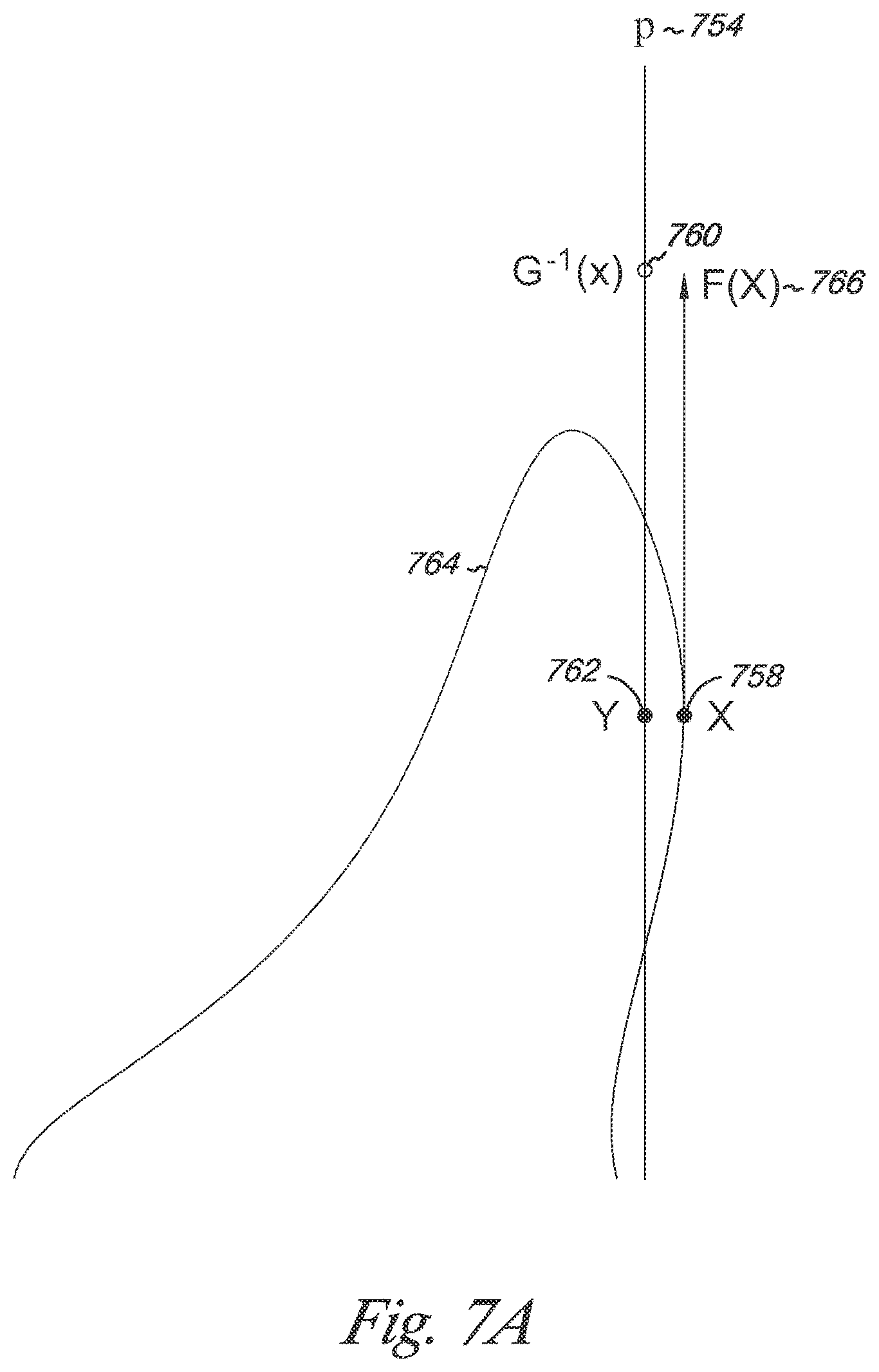 Patent US12324720 Figure 6 – Bite setting for dental treatment planning
