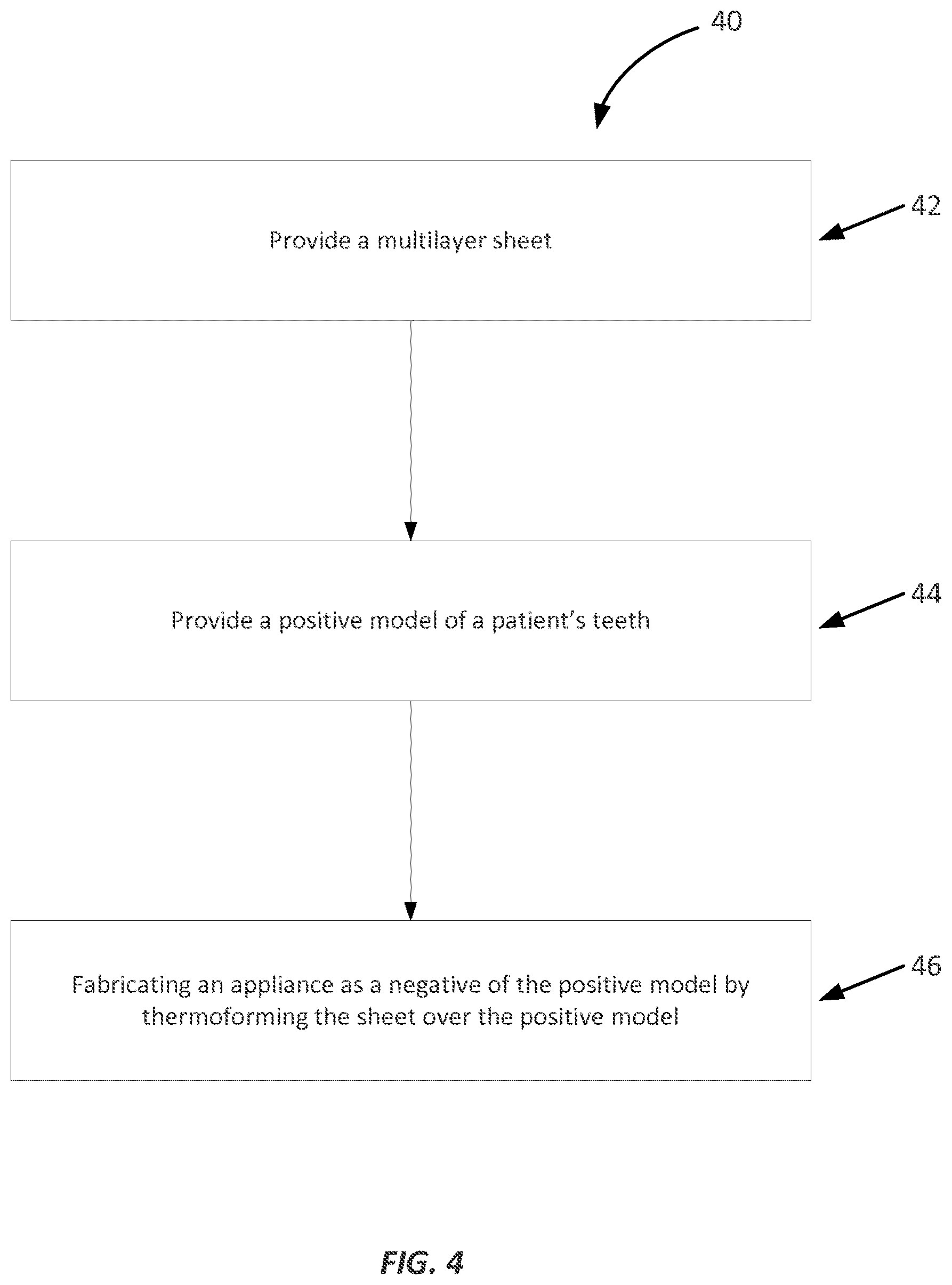 Patent US12324722 Figure 4 – Multilayer dental appliances and related methods and systems