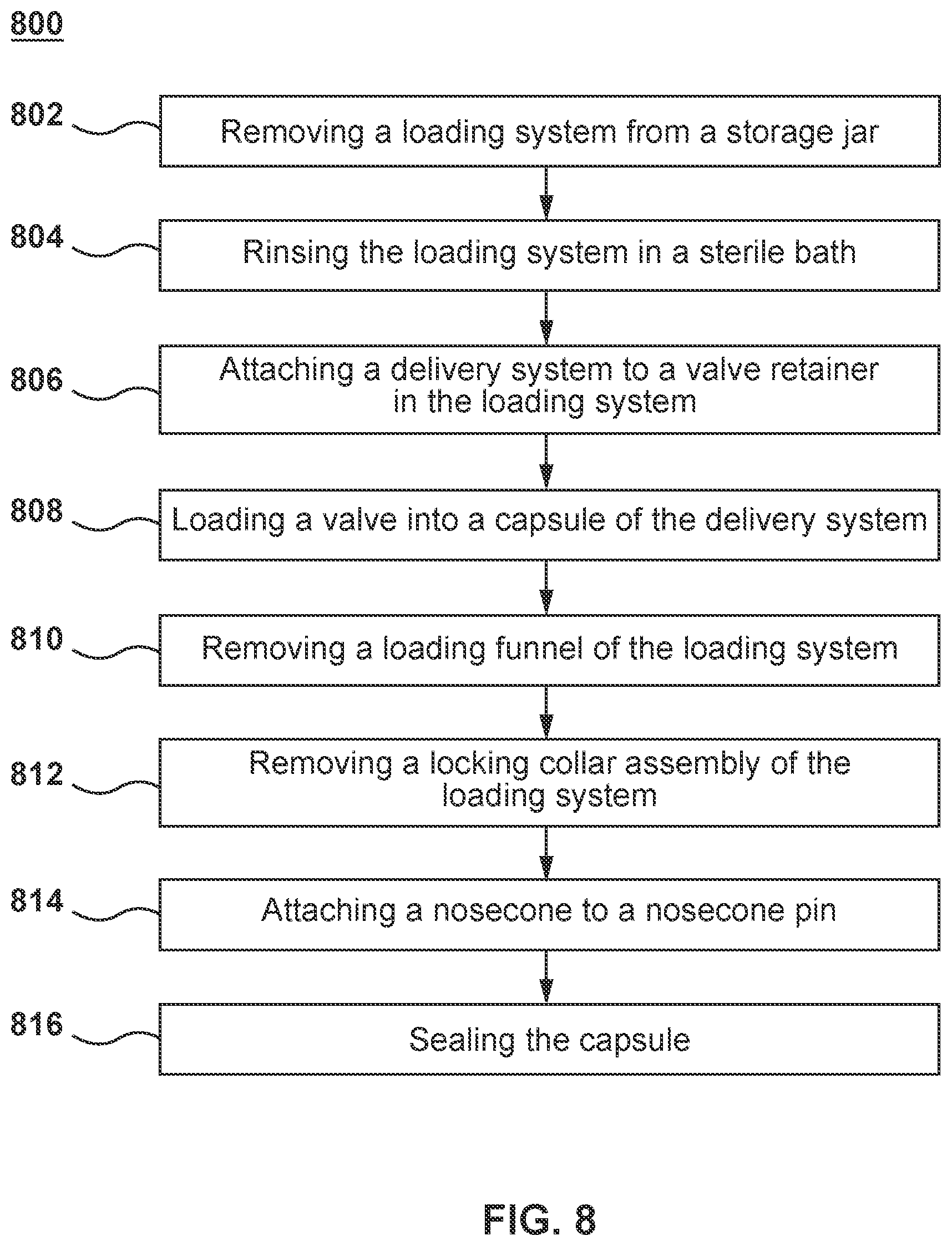 Patent US12324734 Figure 14 – Integrated loading and storage system for implantable medical devices