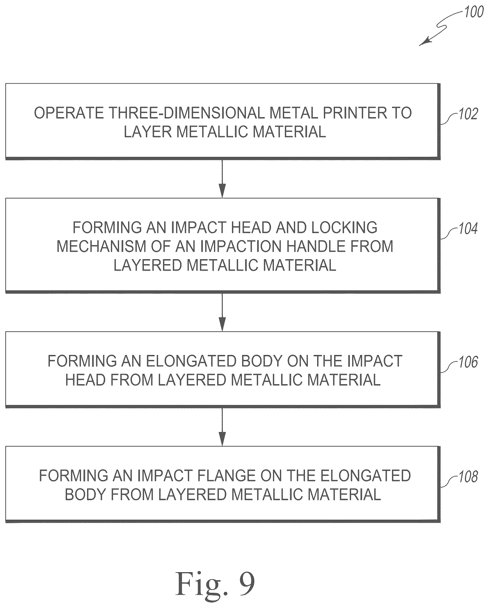Patent US12324749 Figure 7 – Impaction handle for implanting a tibial tray of an orthopaedic knee prosthesis and associated method of making the same