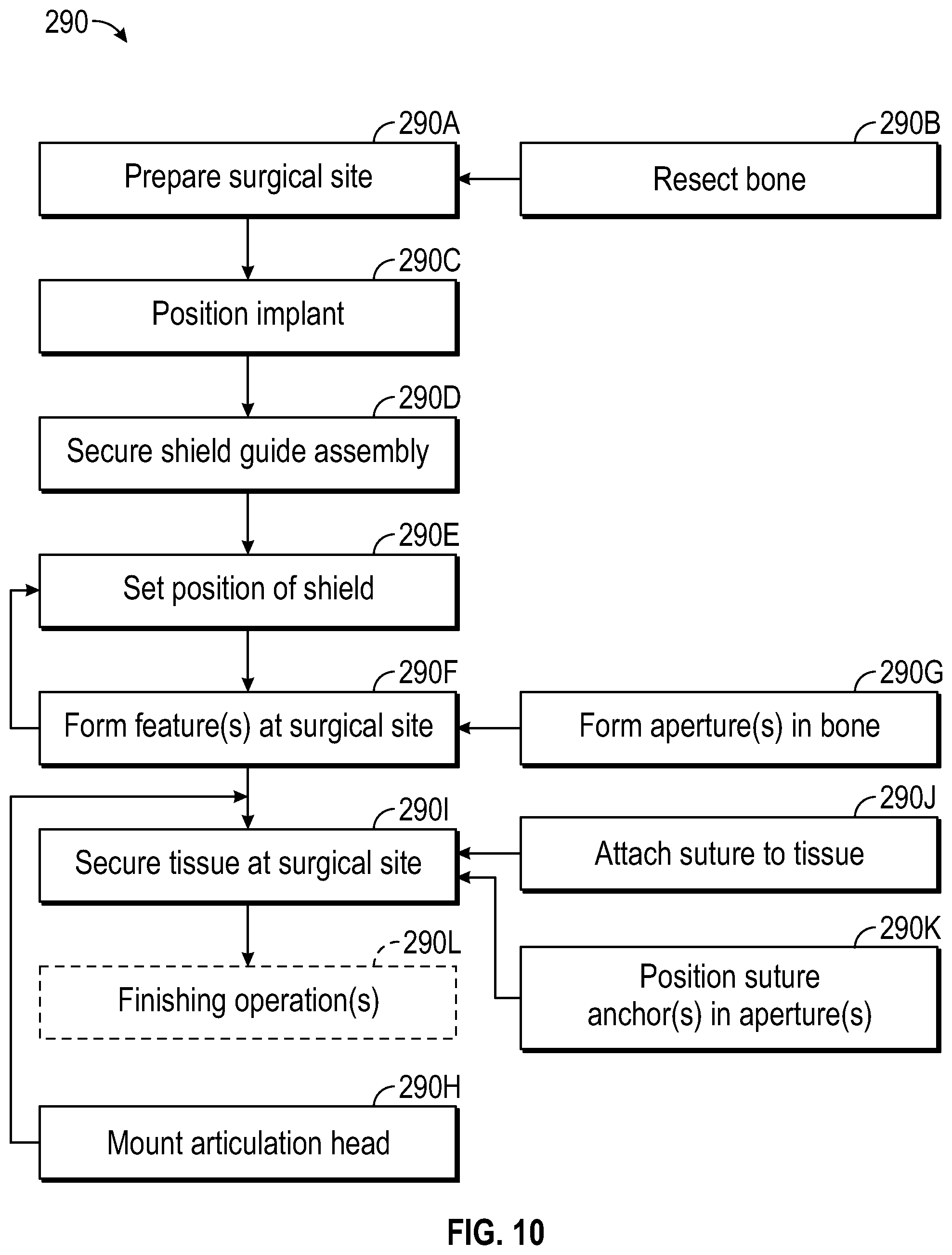 Patent US12324750 Figure 9 – Shield guide assembly