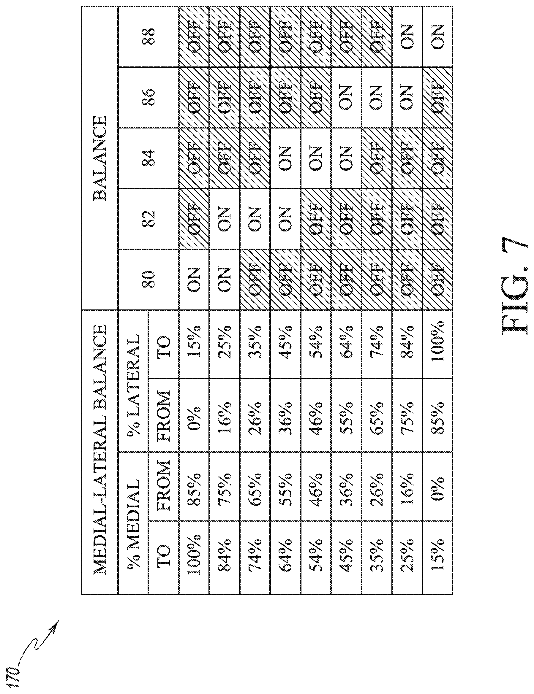 Patent US12324752 Figure 6 – Orthopaedic surgical system for determining joint forces of a patient's knee joint