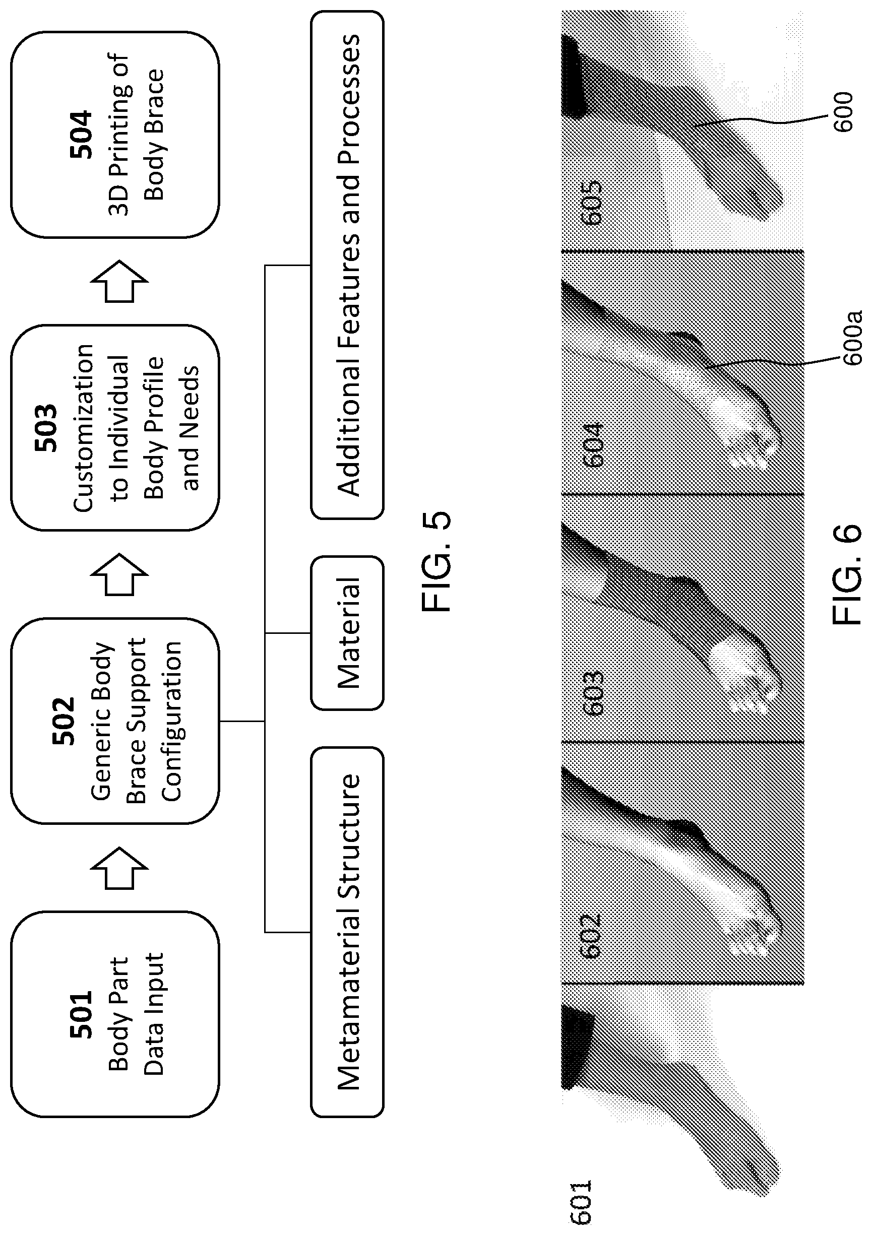 Patent US12324759 Figure 4 – Brace for a body joint and method of manufacturing thereof