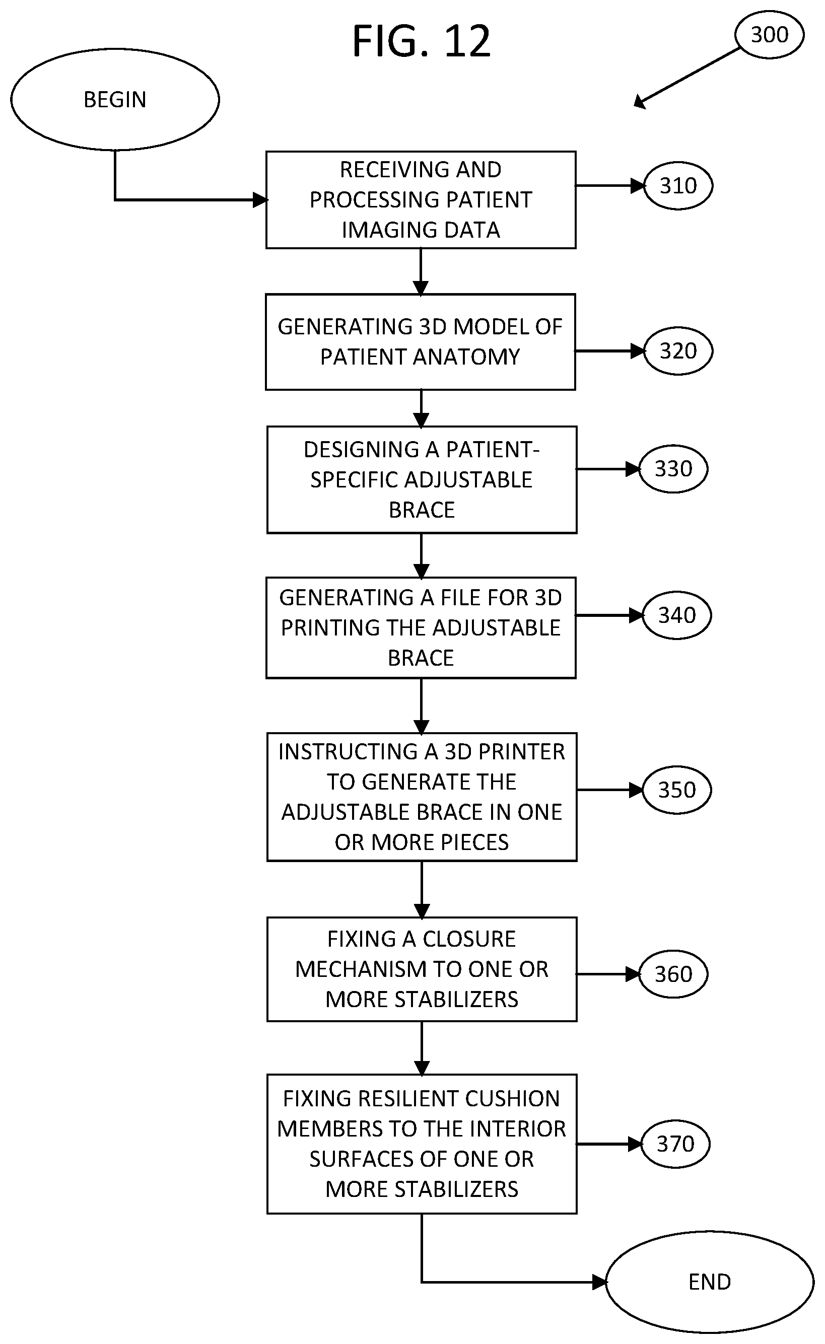 Patent US12324760 Figure 12 – Adjustable brace and processes for making and using same